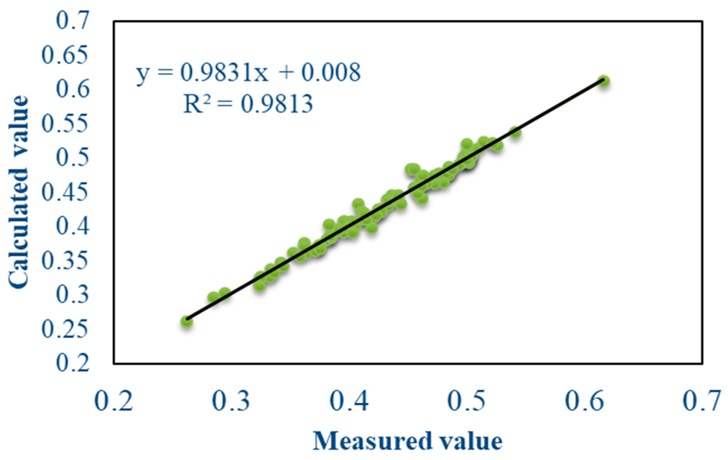 Agronomy 14 02837 g020