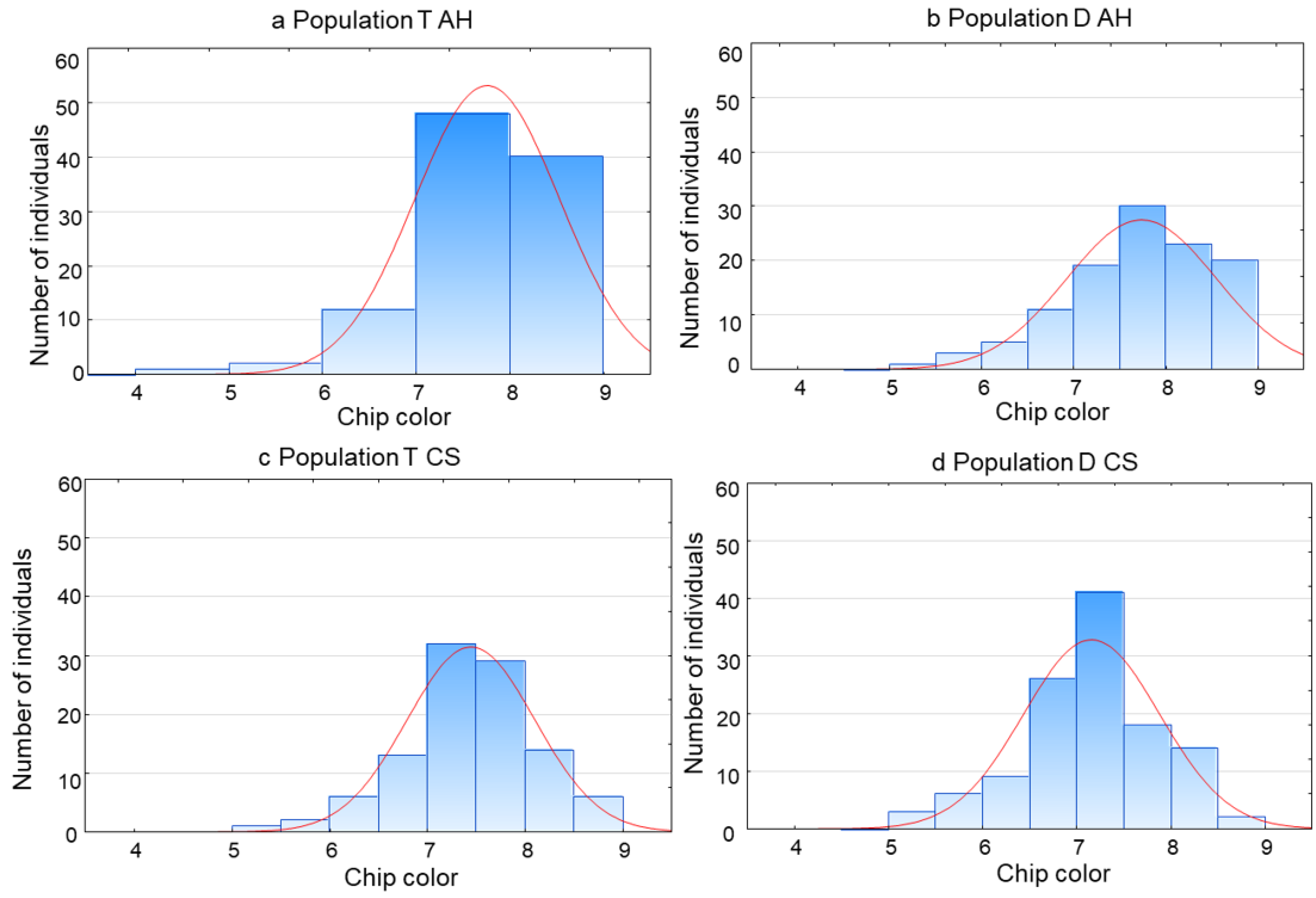 Agronomy 14 02853 g001