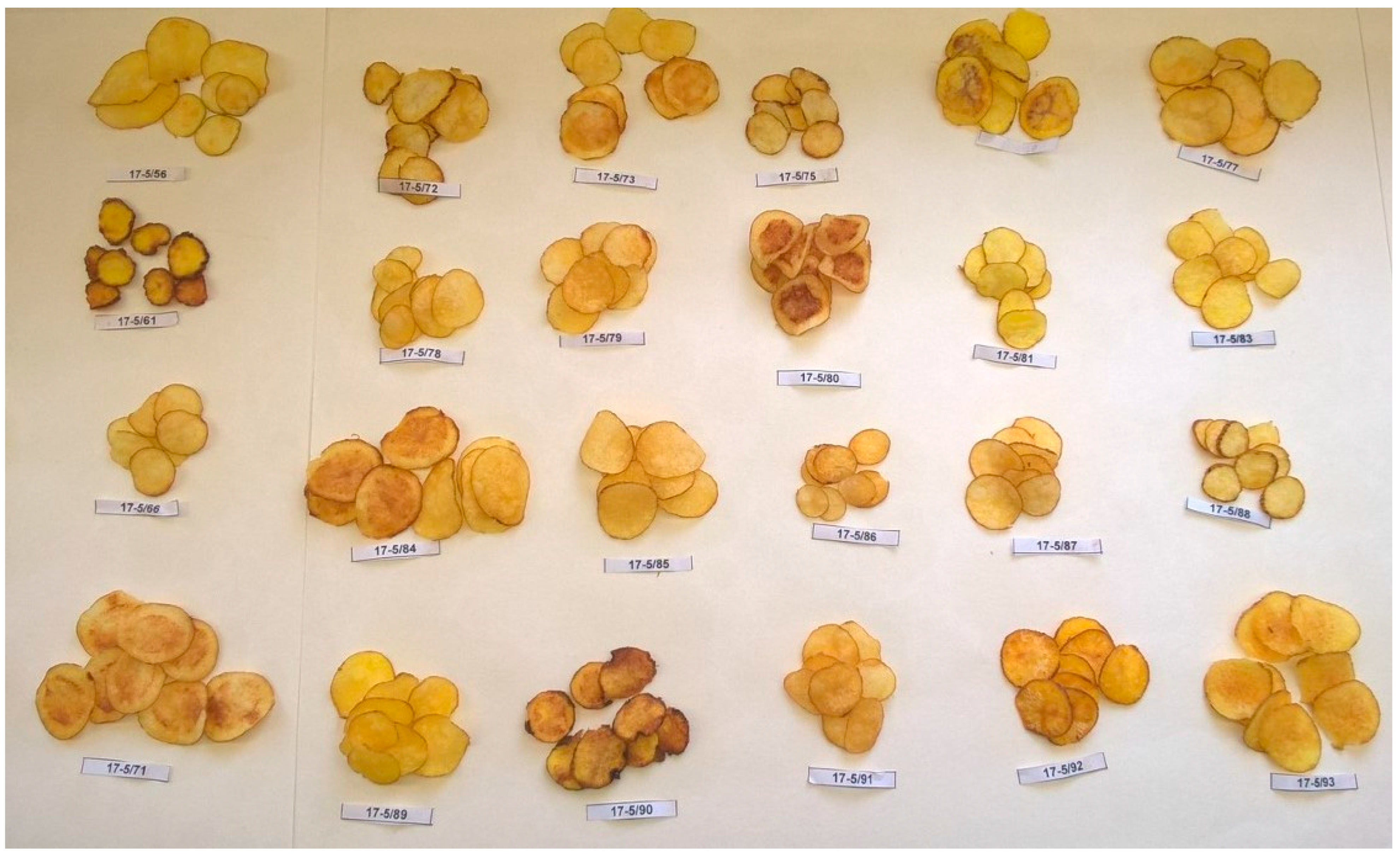 Agronomy 14 02853 g002