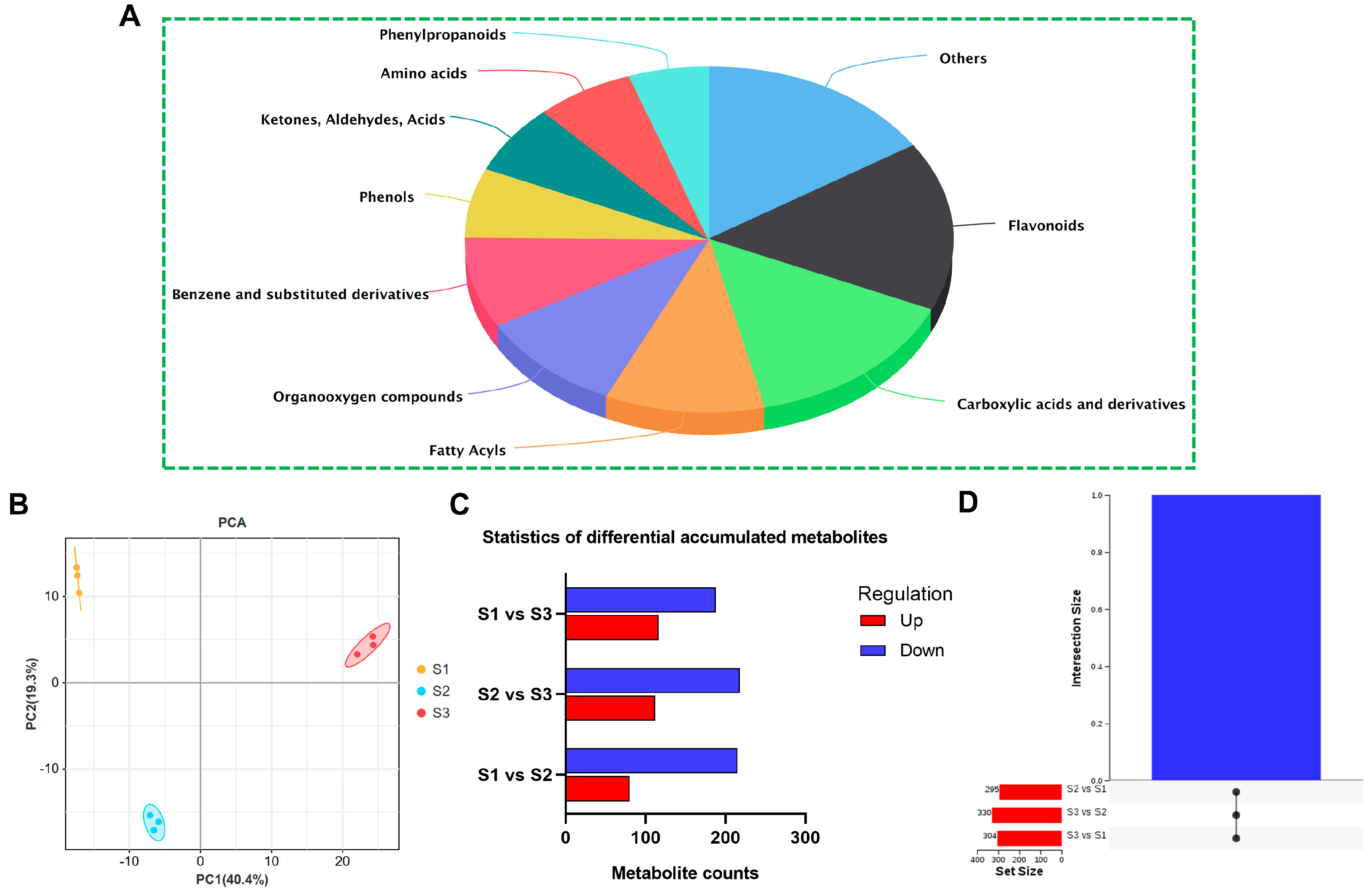 Agronomy 14 02860 g002