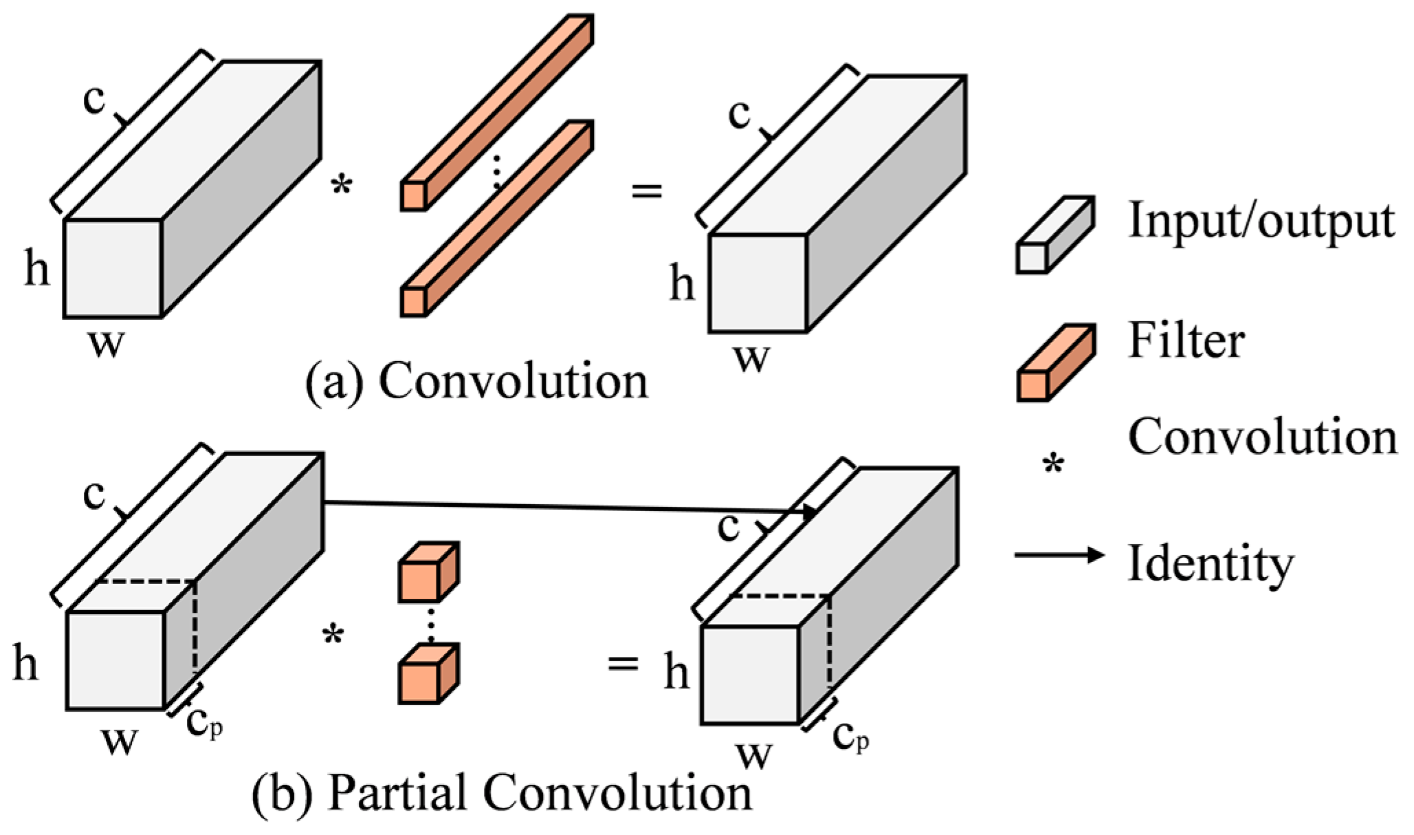 Agronomy 14 02861 g005