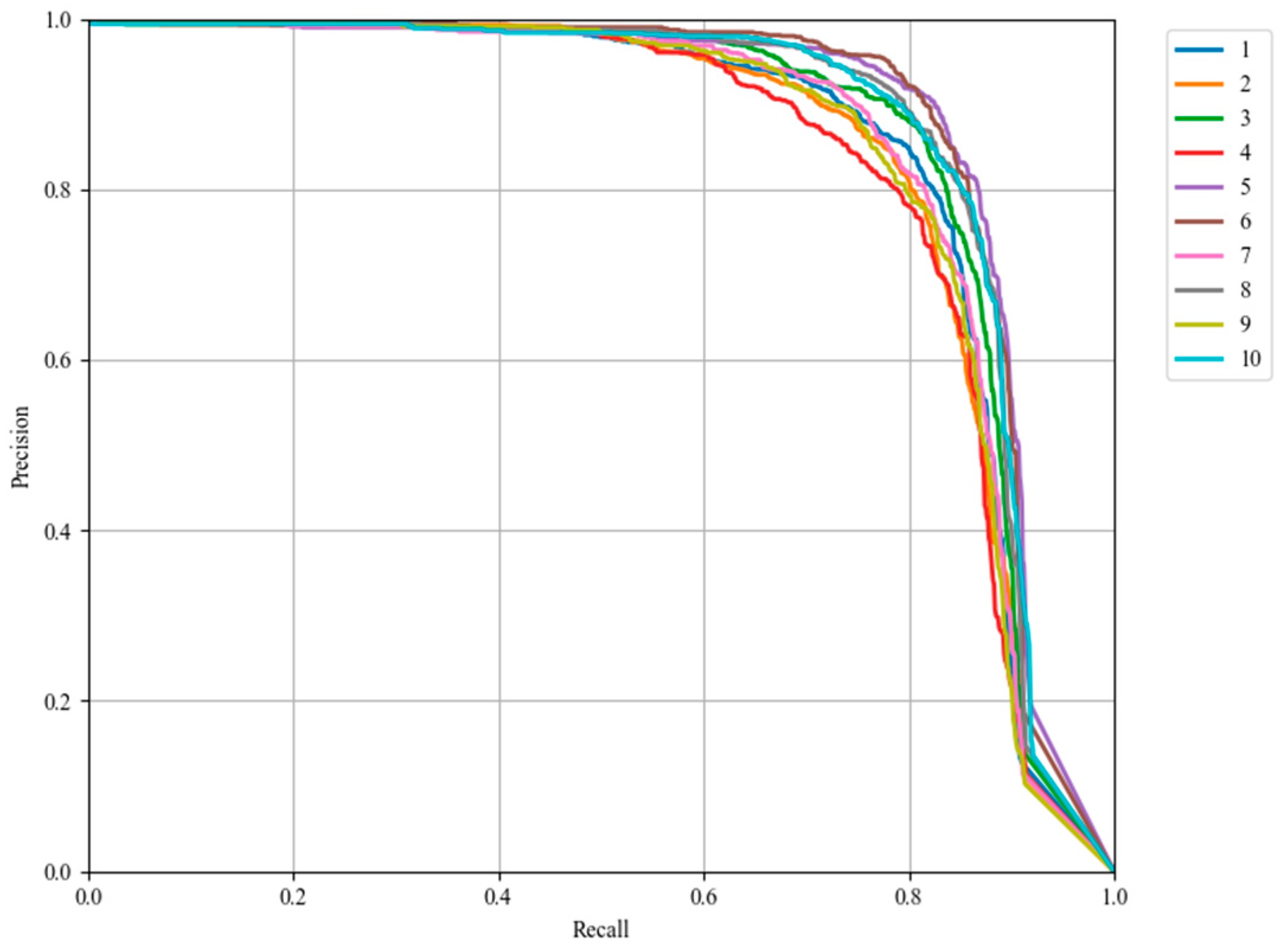 Agronomy 14 02861 g009