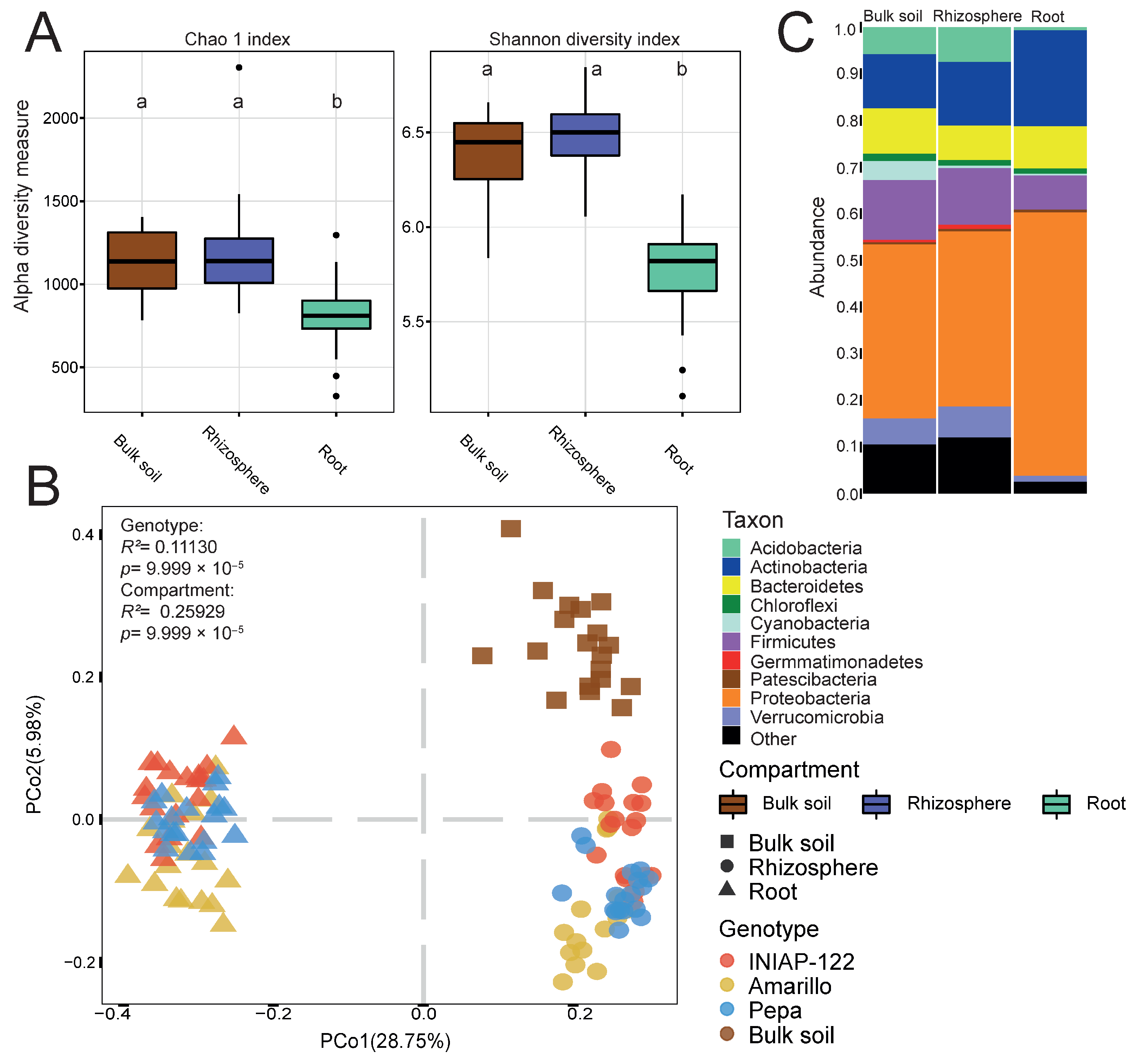 Agronomy 14 02878 g001