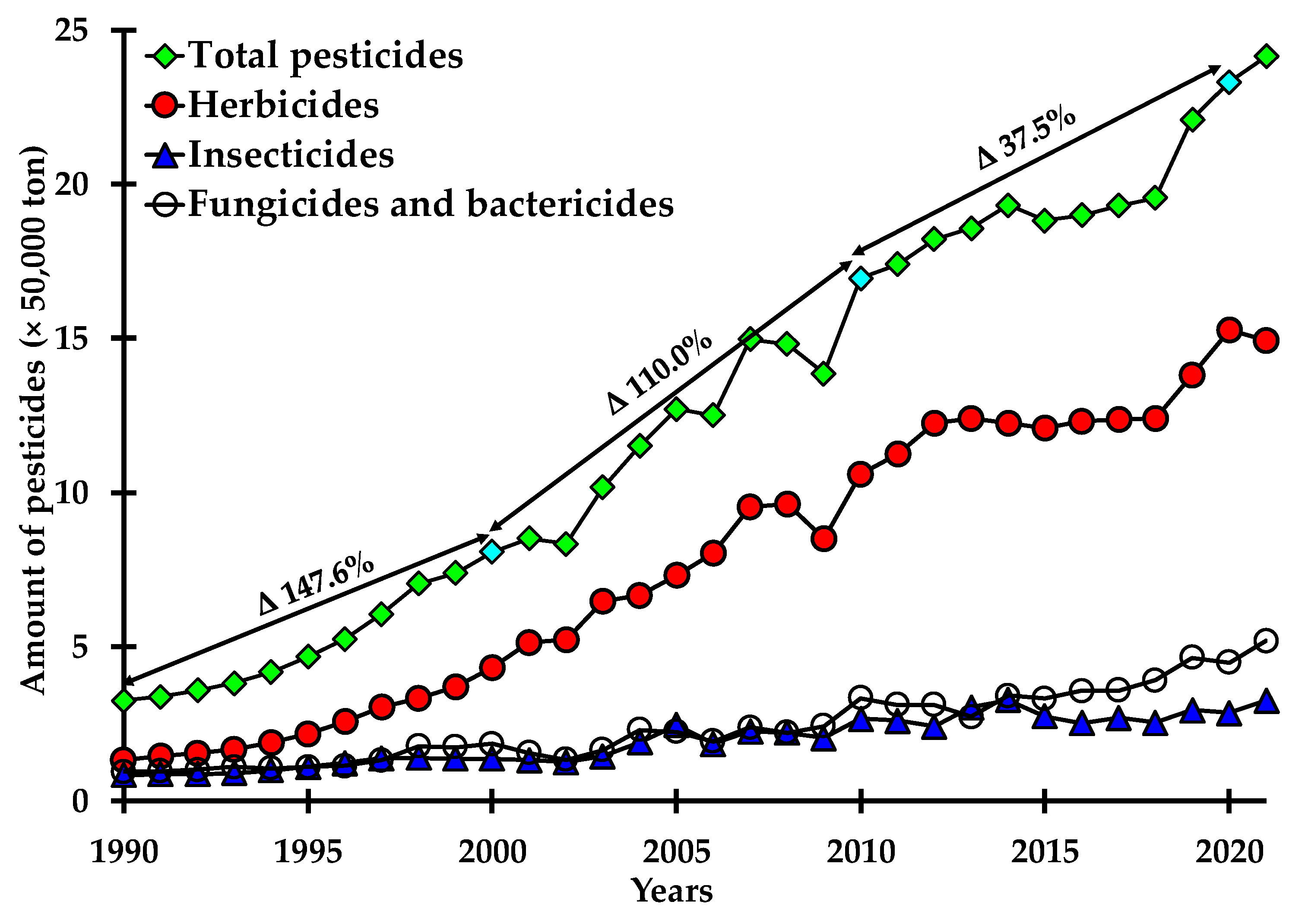 Agronomy 14 02889 g001