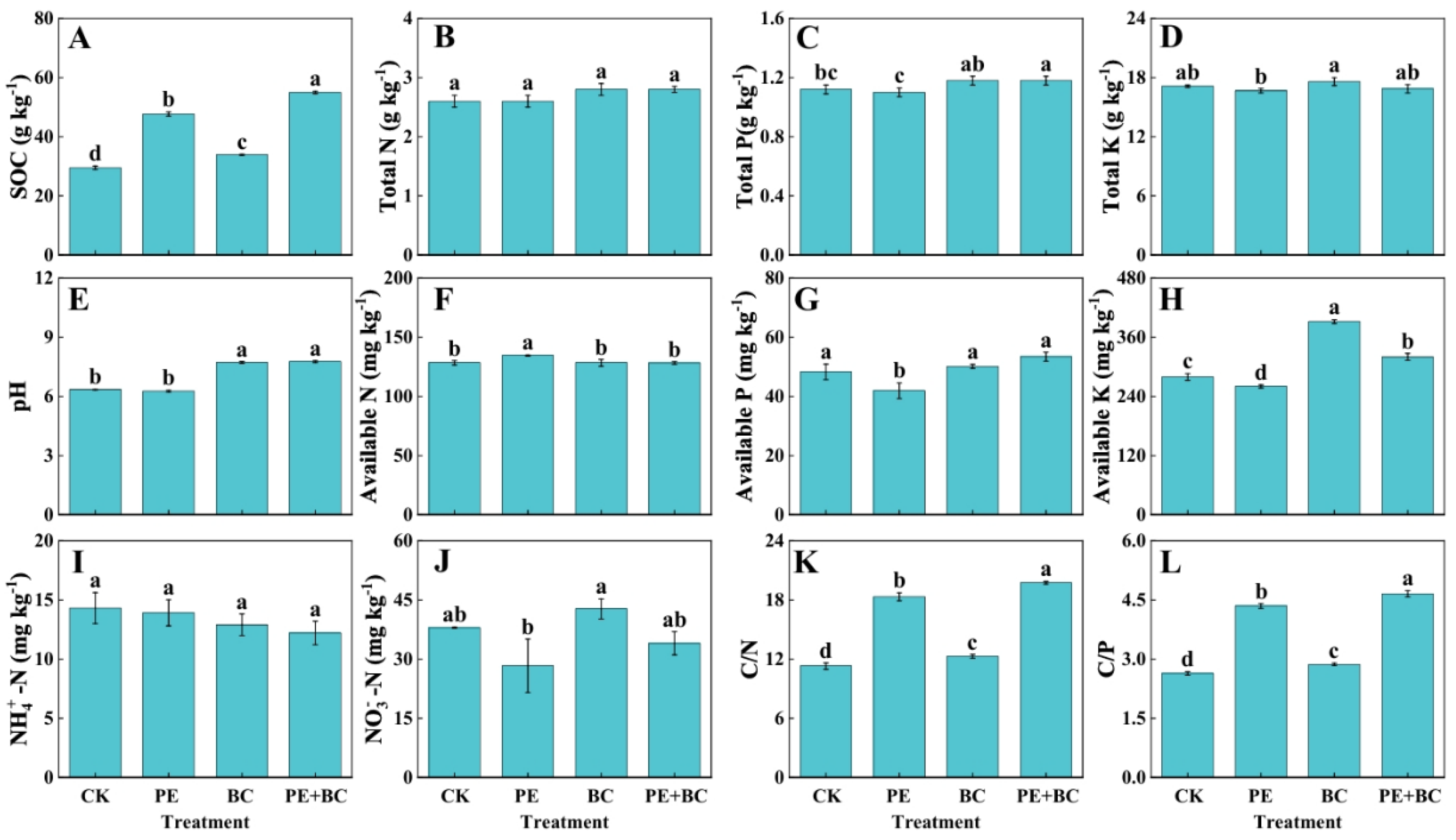 Agronomy 14 02919 g002