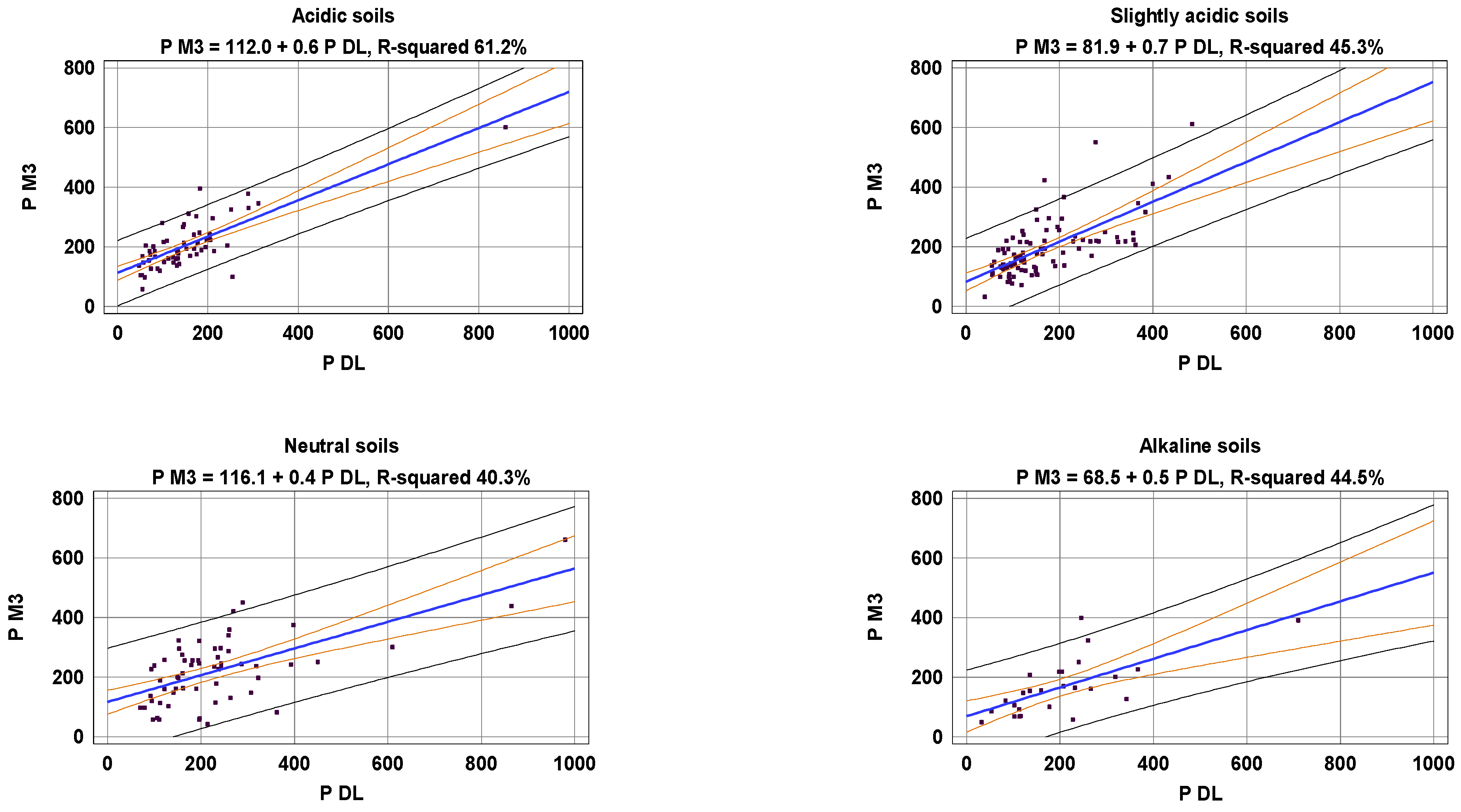 Agronomy 14 02921 g004
