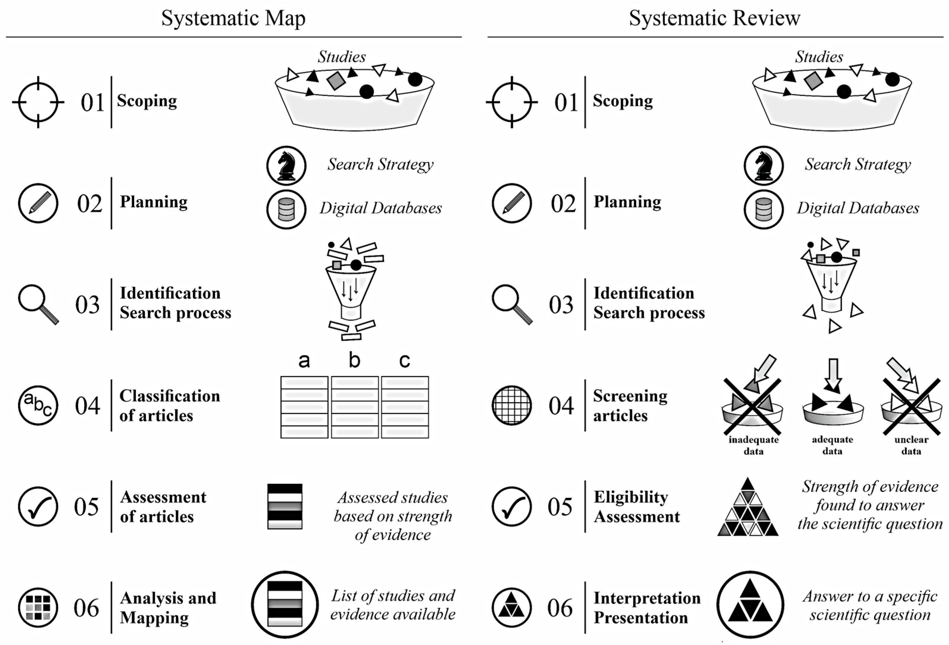 Agronomy 14 02929 g001