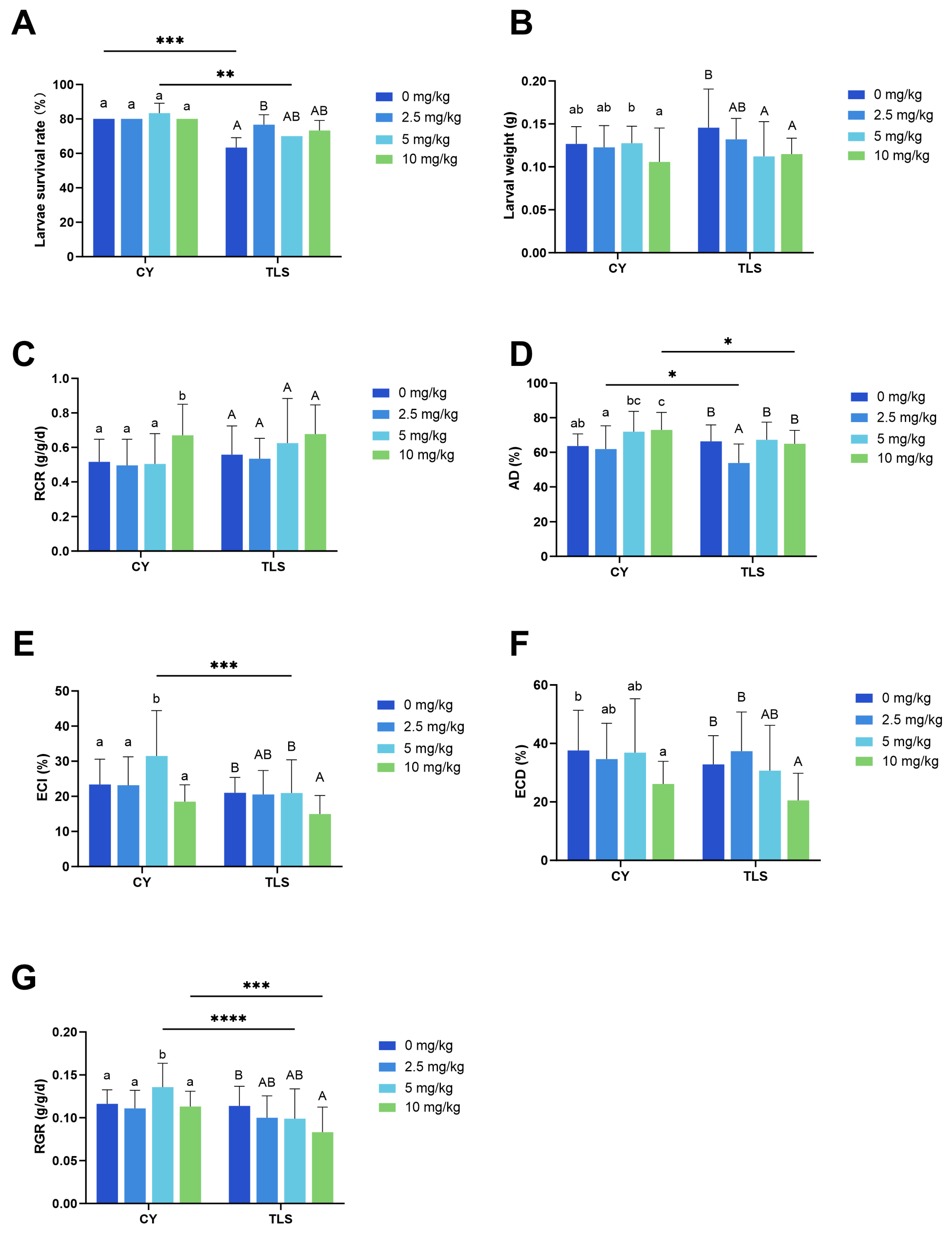 Agronomy 14 02945 g001