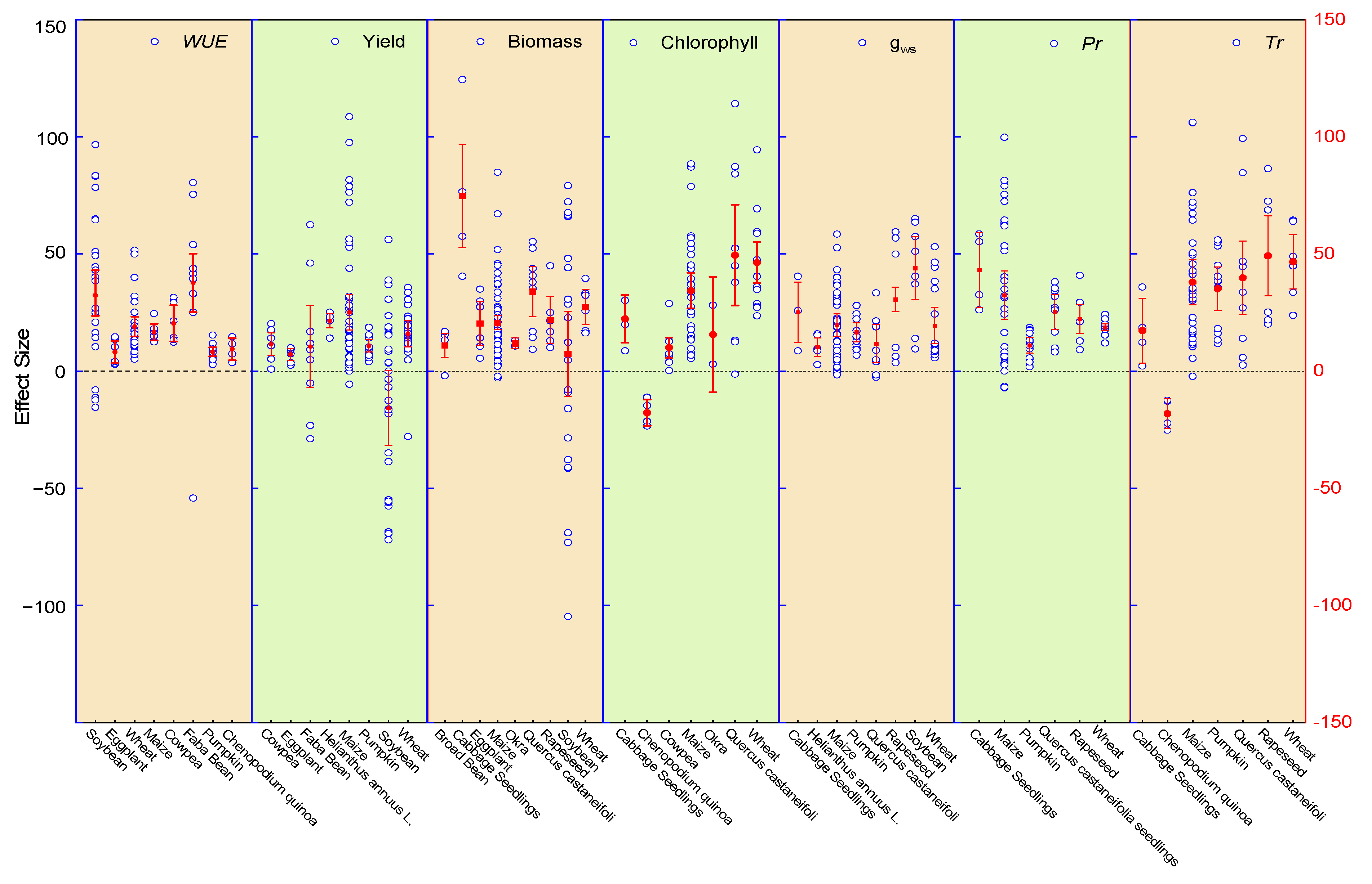 Agronomy 14 02952 g003