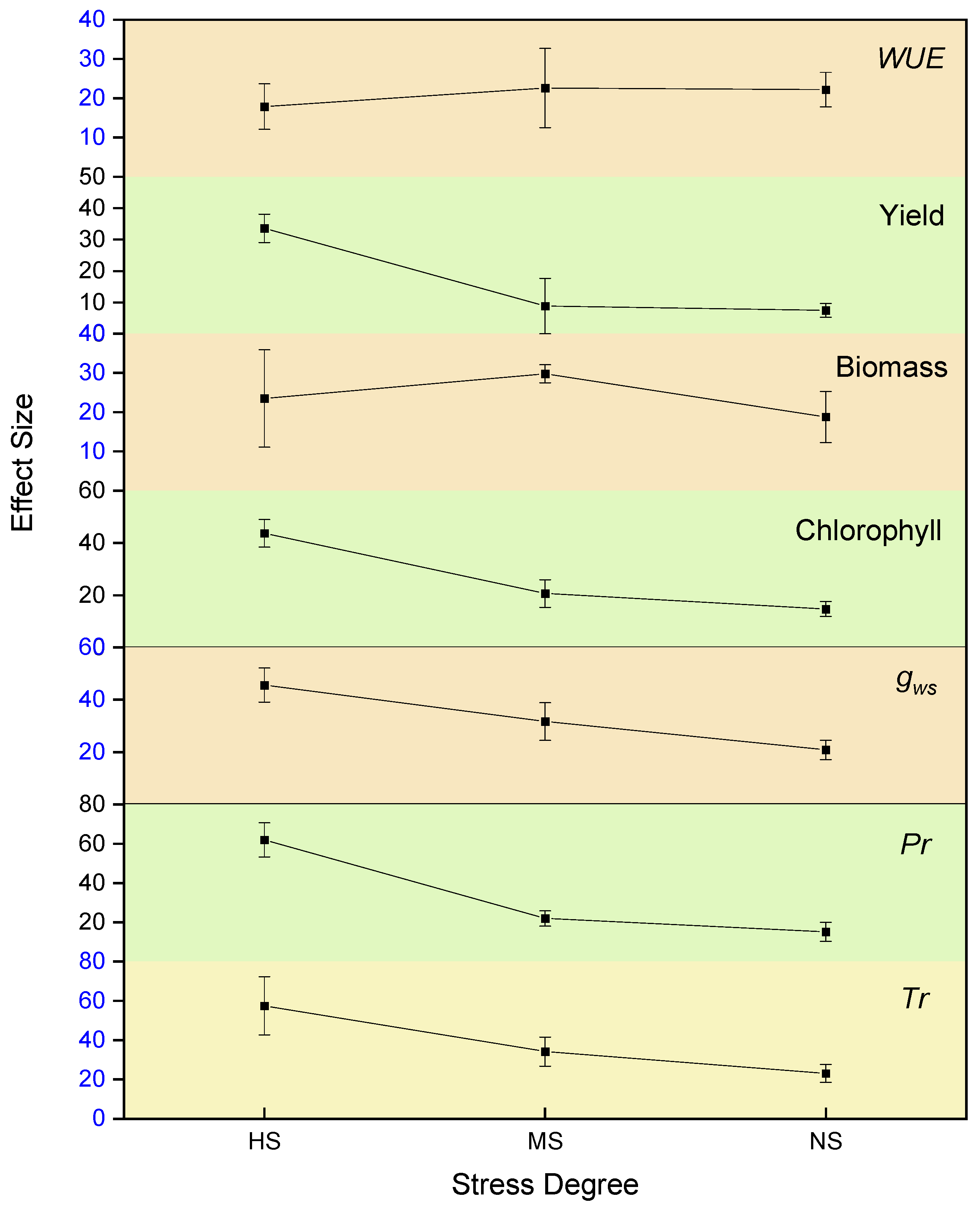 Agronomy 14 02952 g004
