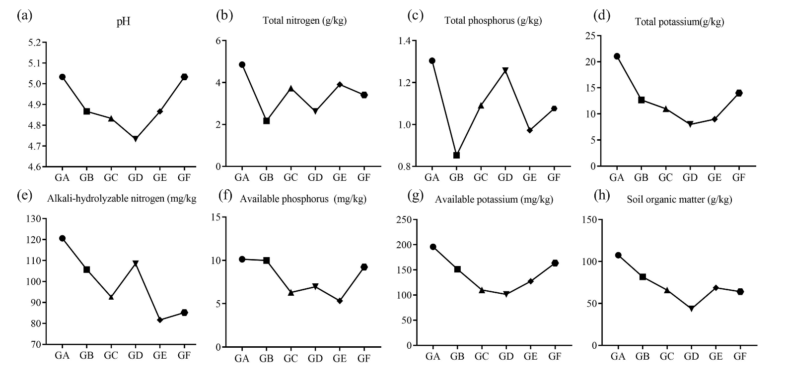 Agronomy 14 02955 g002