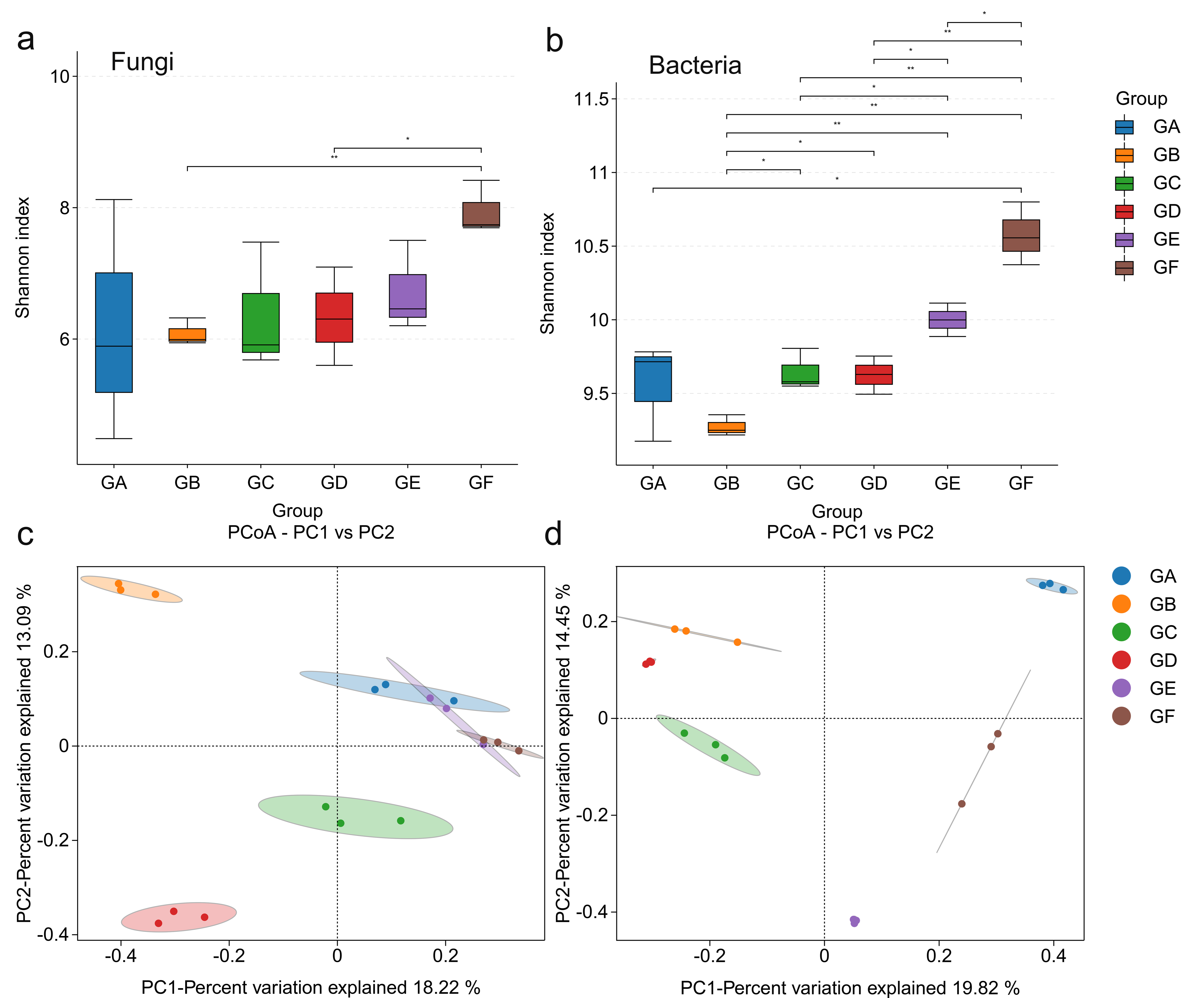 Agronomy 14 02955 g004