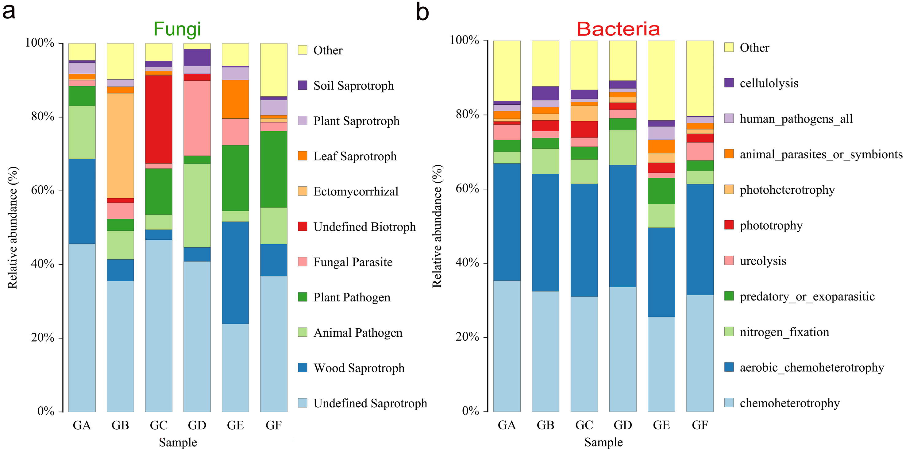 Agronomy 14 02955 g008
