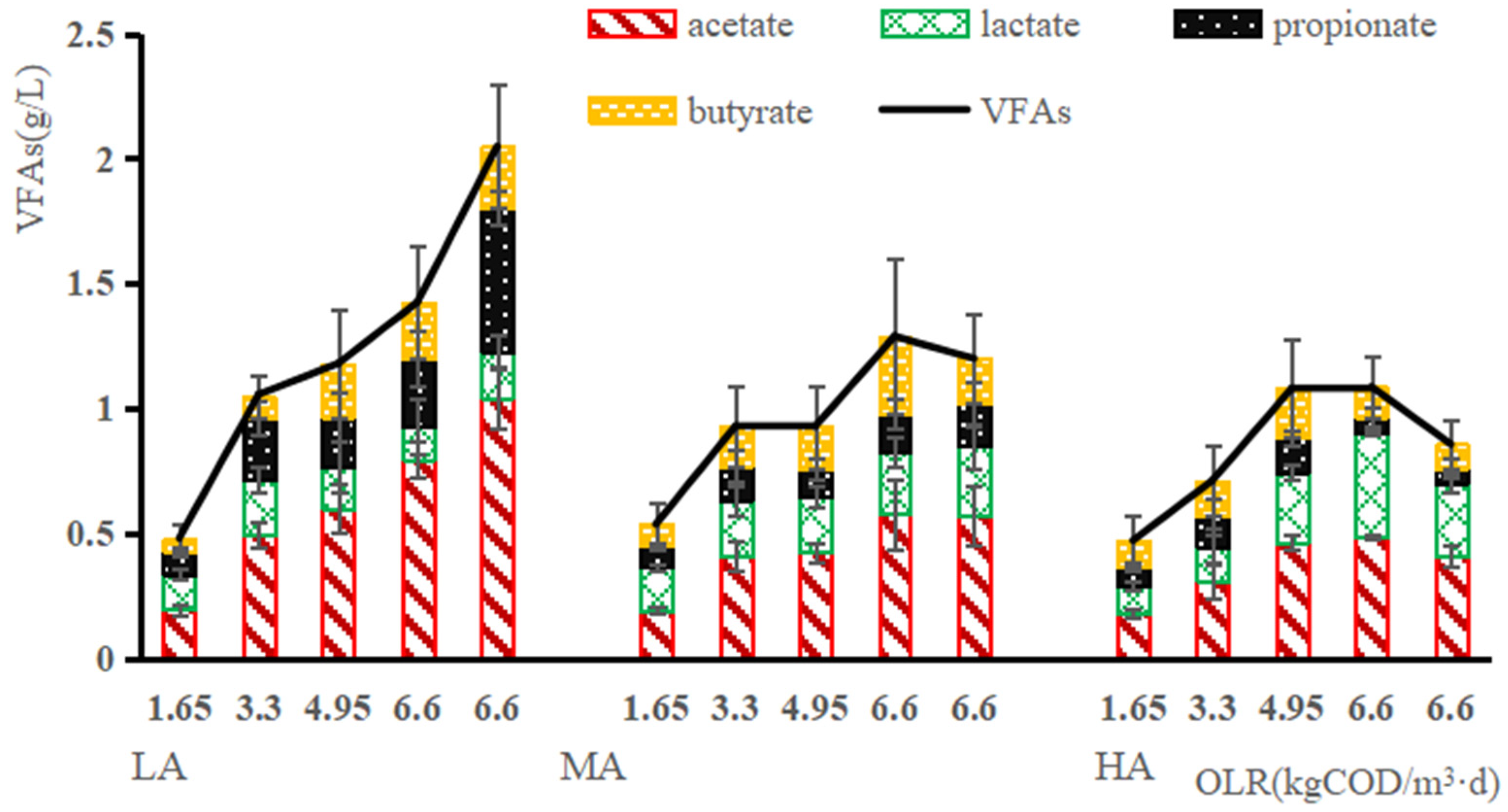 Agronomy 14 02991 g005