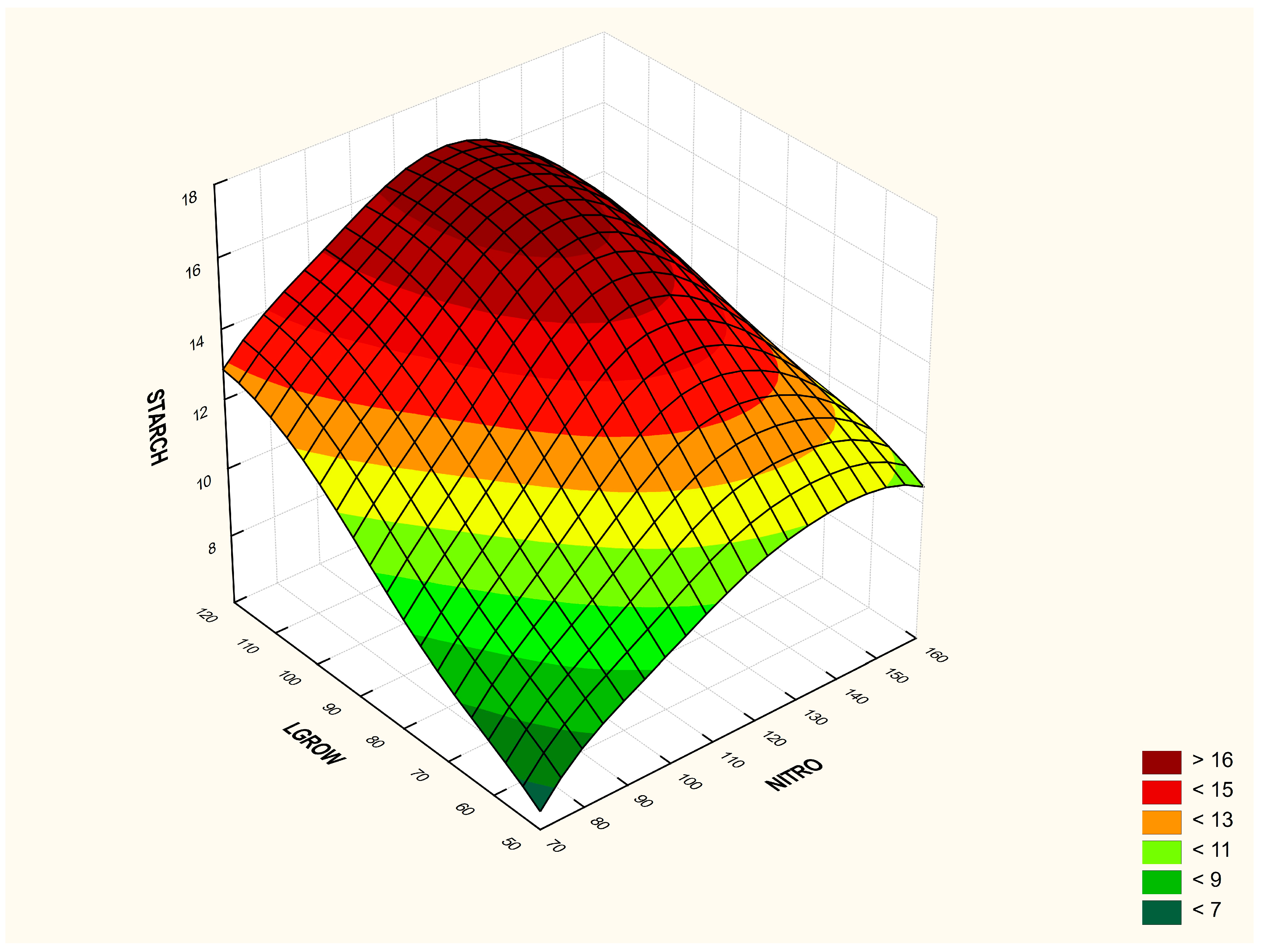 Agronomy 14 03010 g005