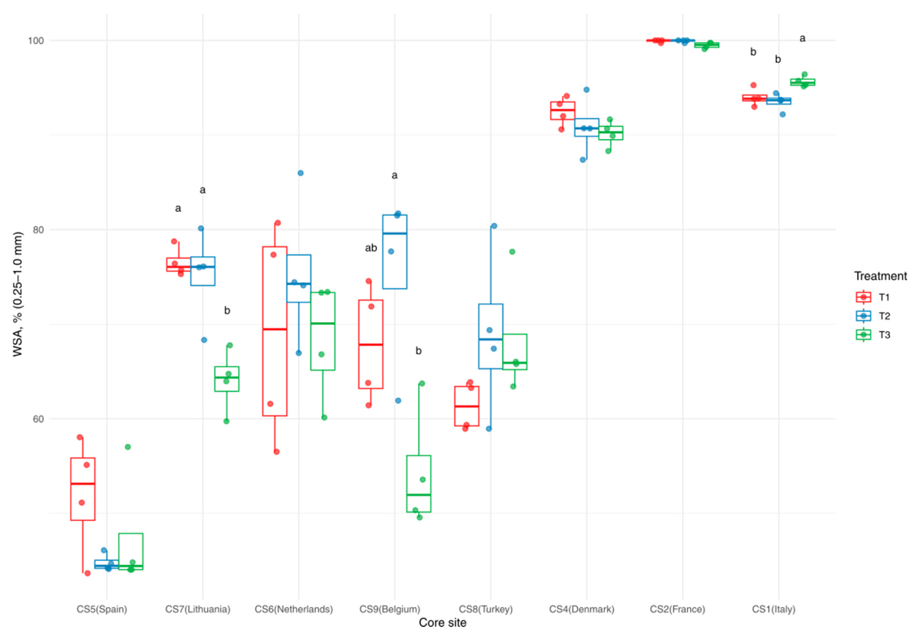 Agronomy 14 03024 g002