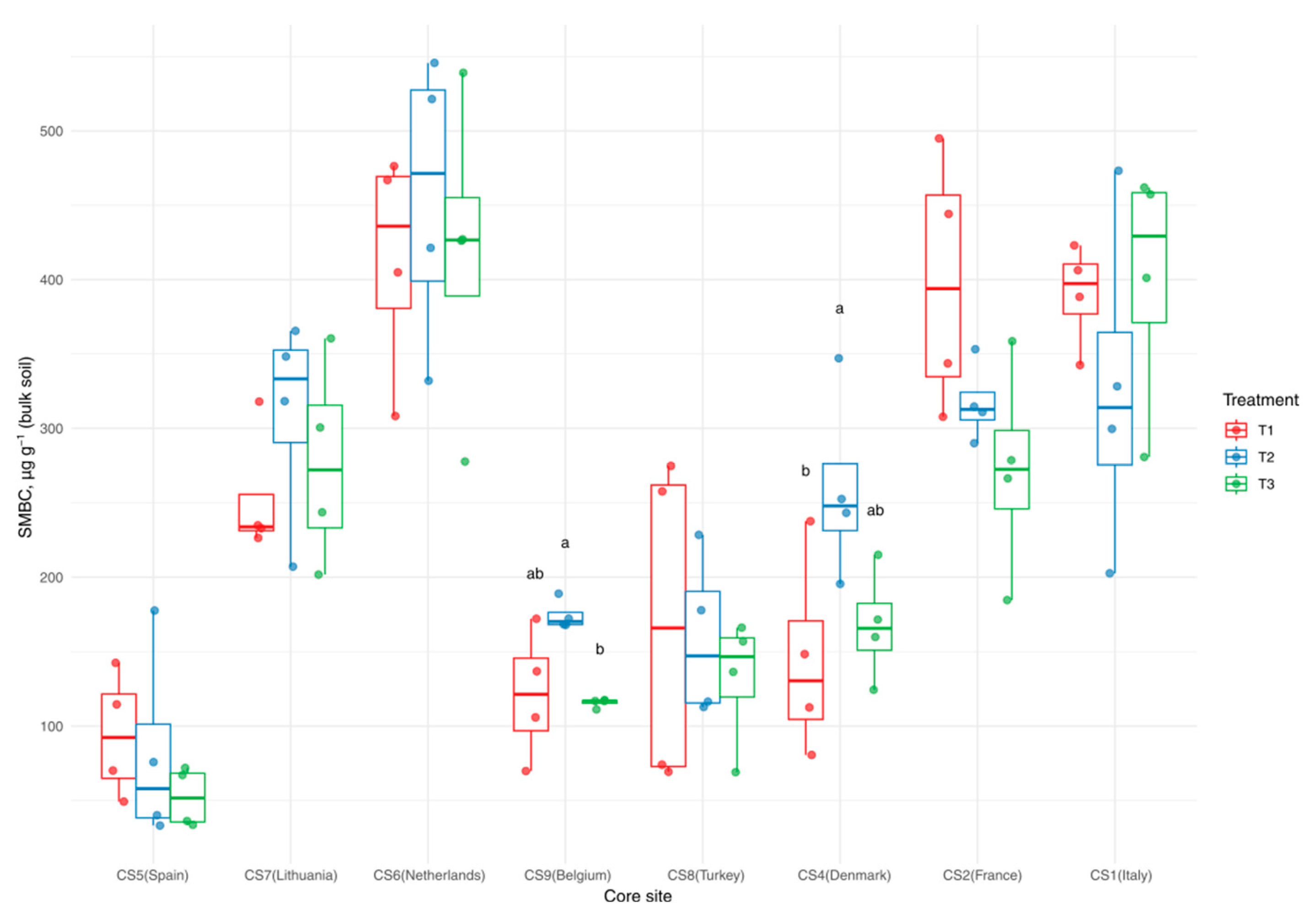 Agronomy 14 03024 g004