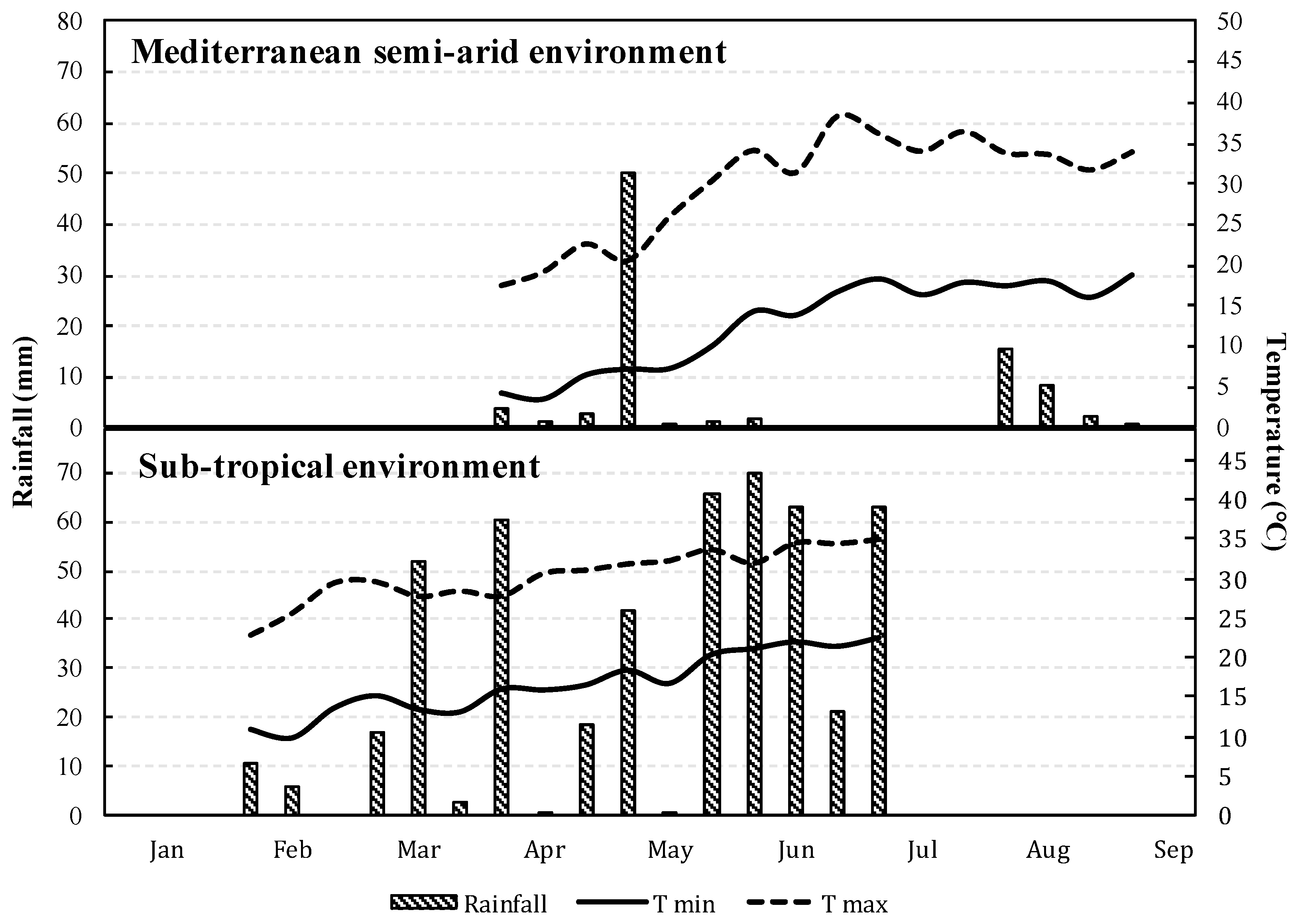 Agronomy 14 03045 g001