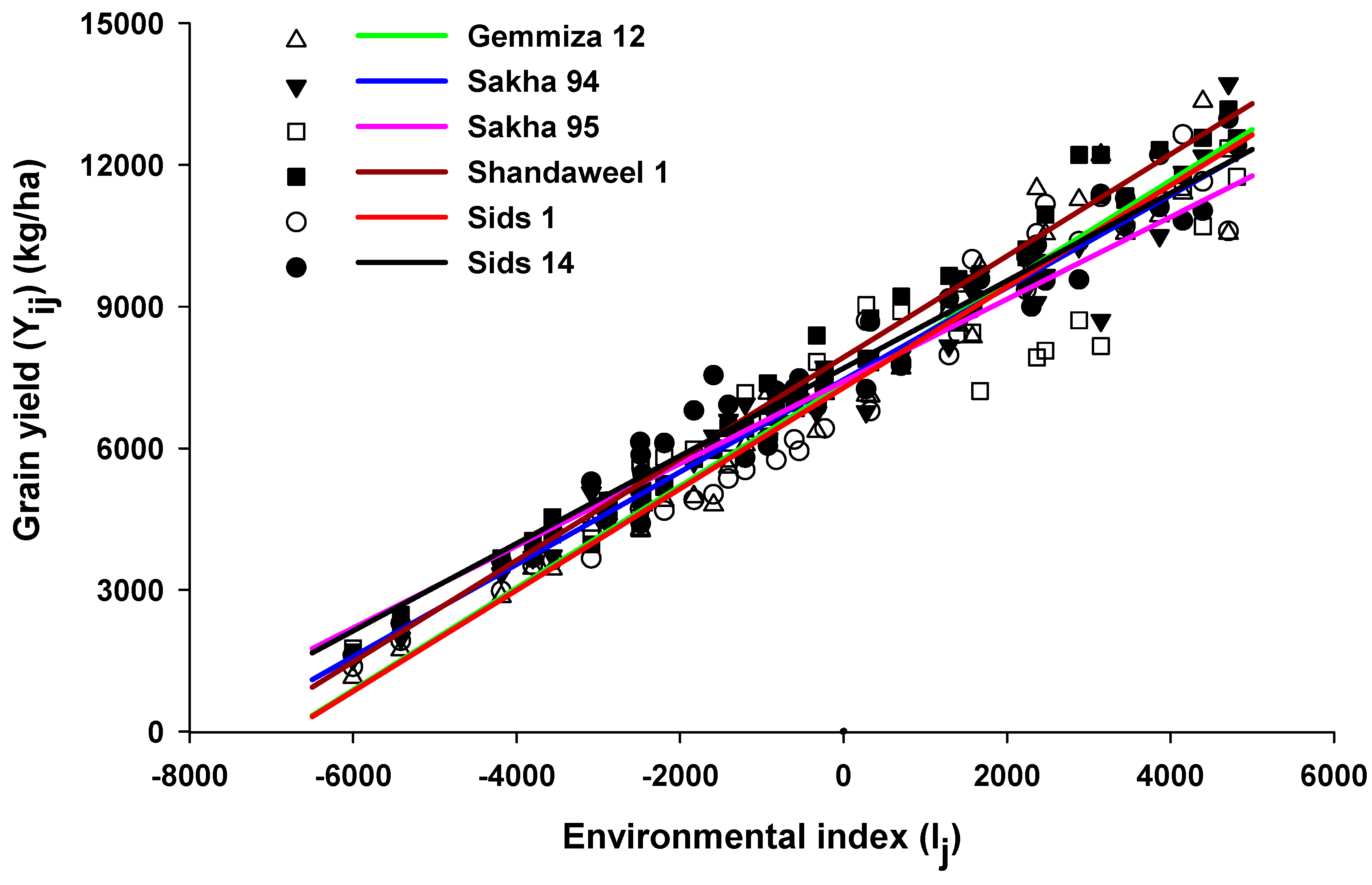 Agronomy 14 03057 g004