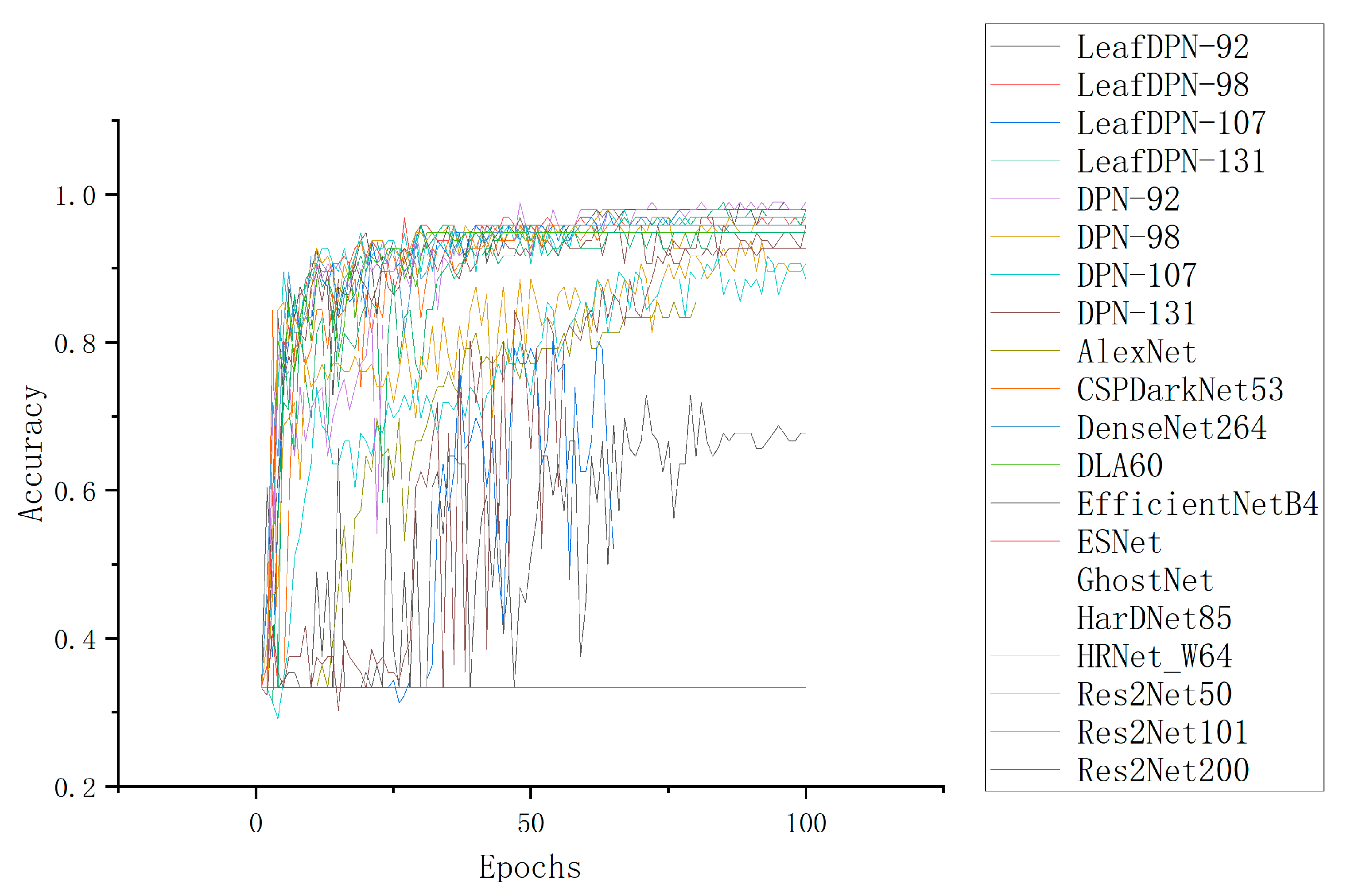 Agronomy 14 03064 g007