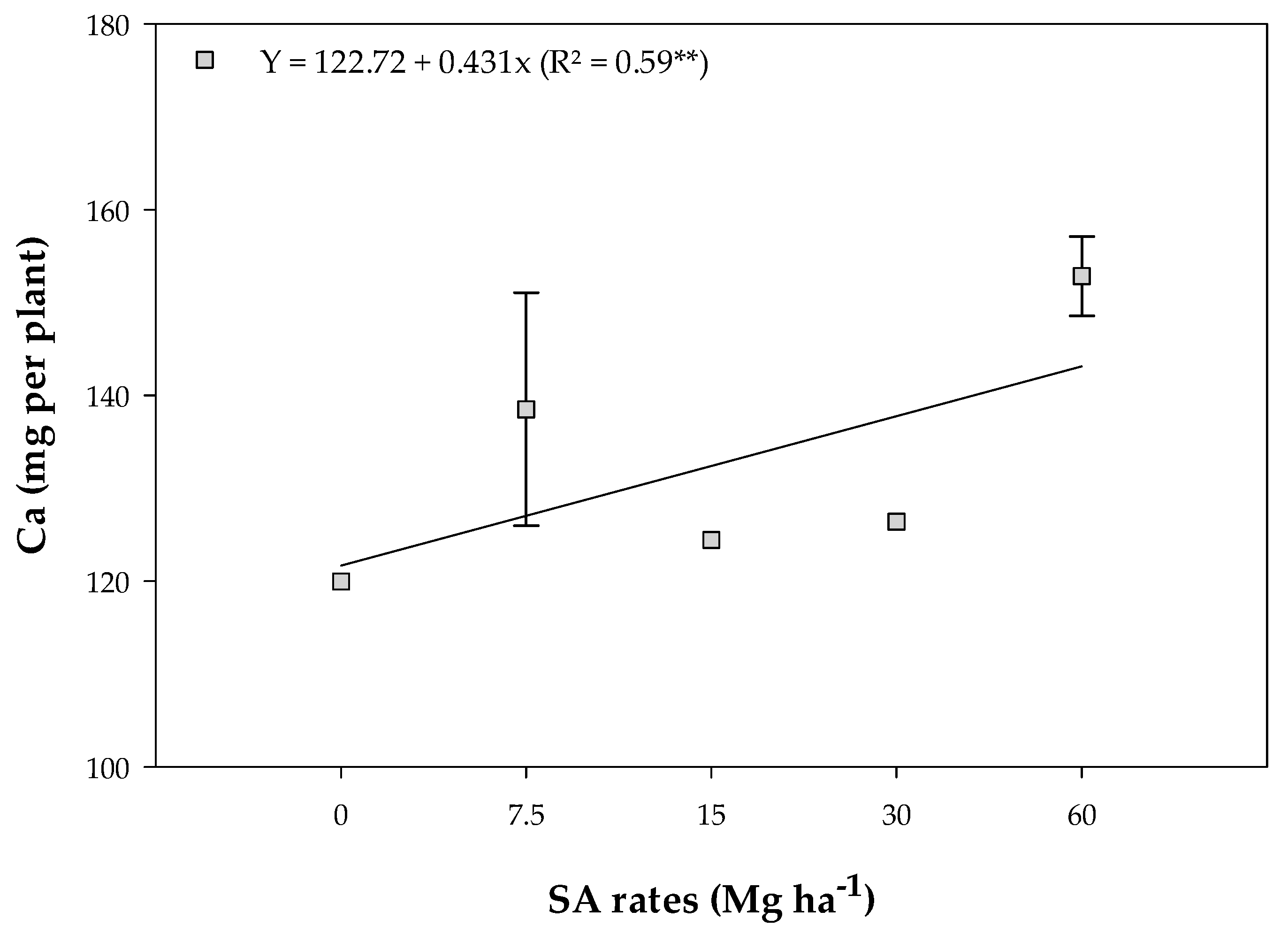 Agronomy 15 00005 g004
