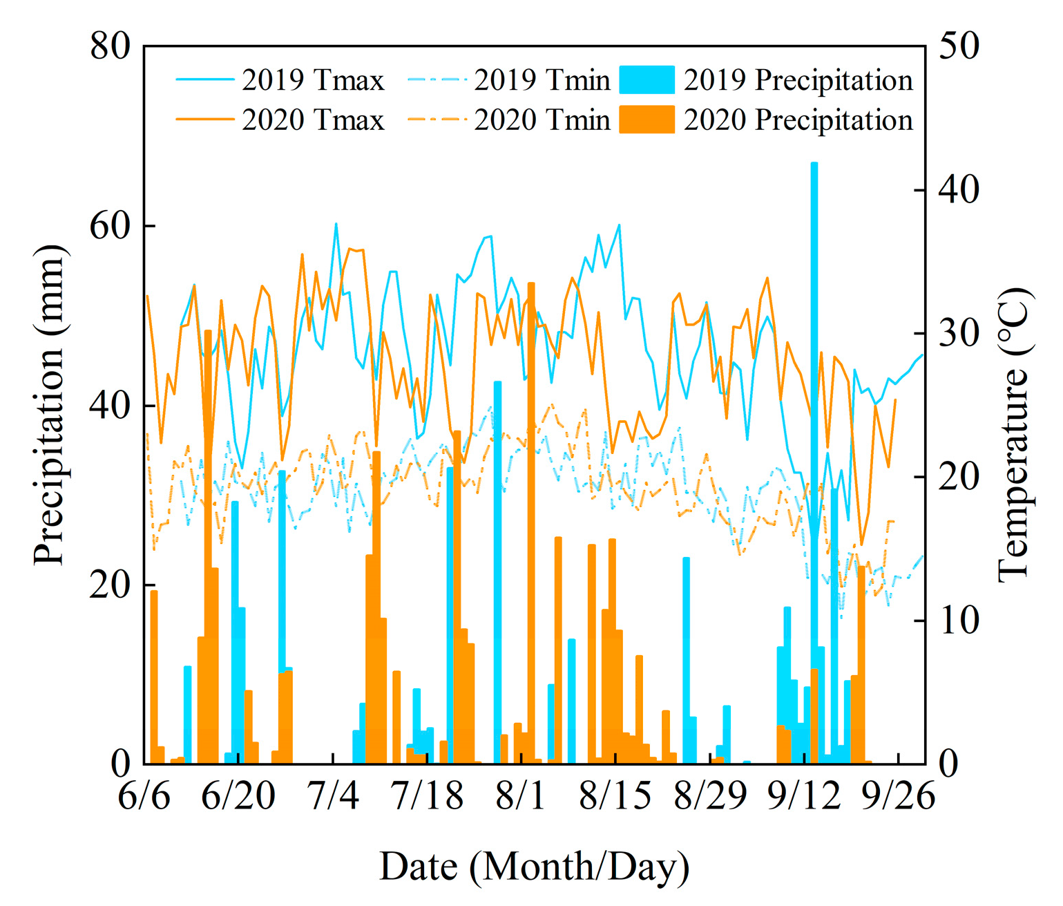 Agronomy 15 00011 g001