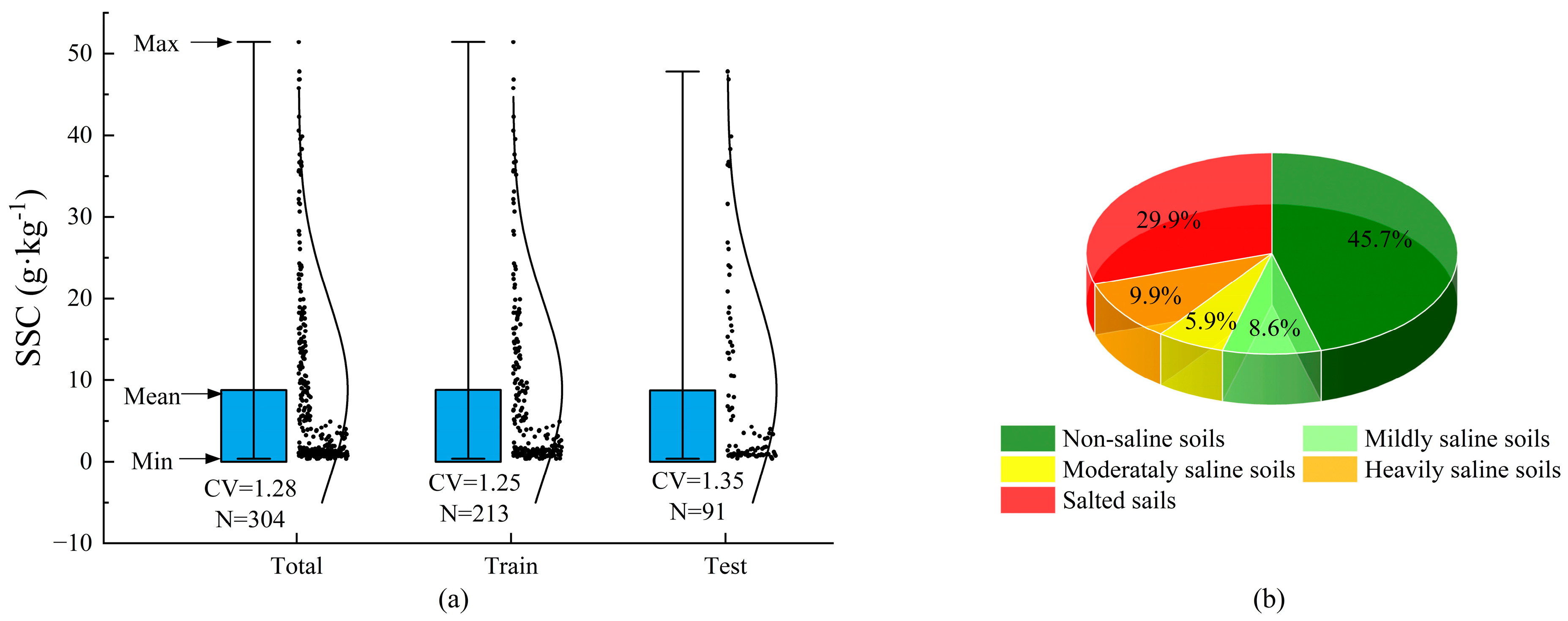 Agronomy 15 00018 g002