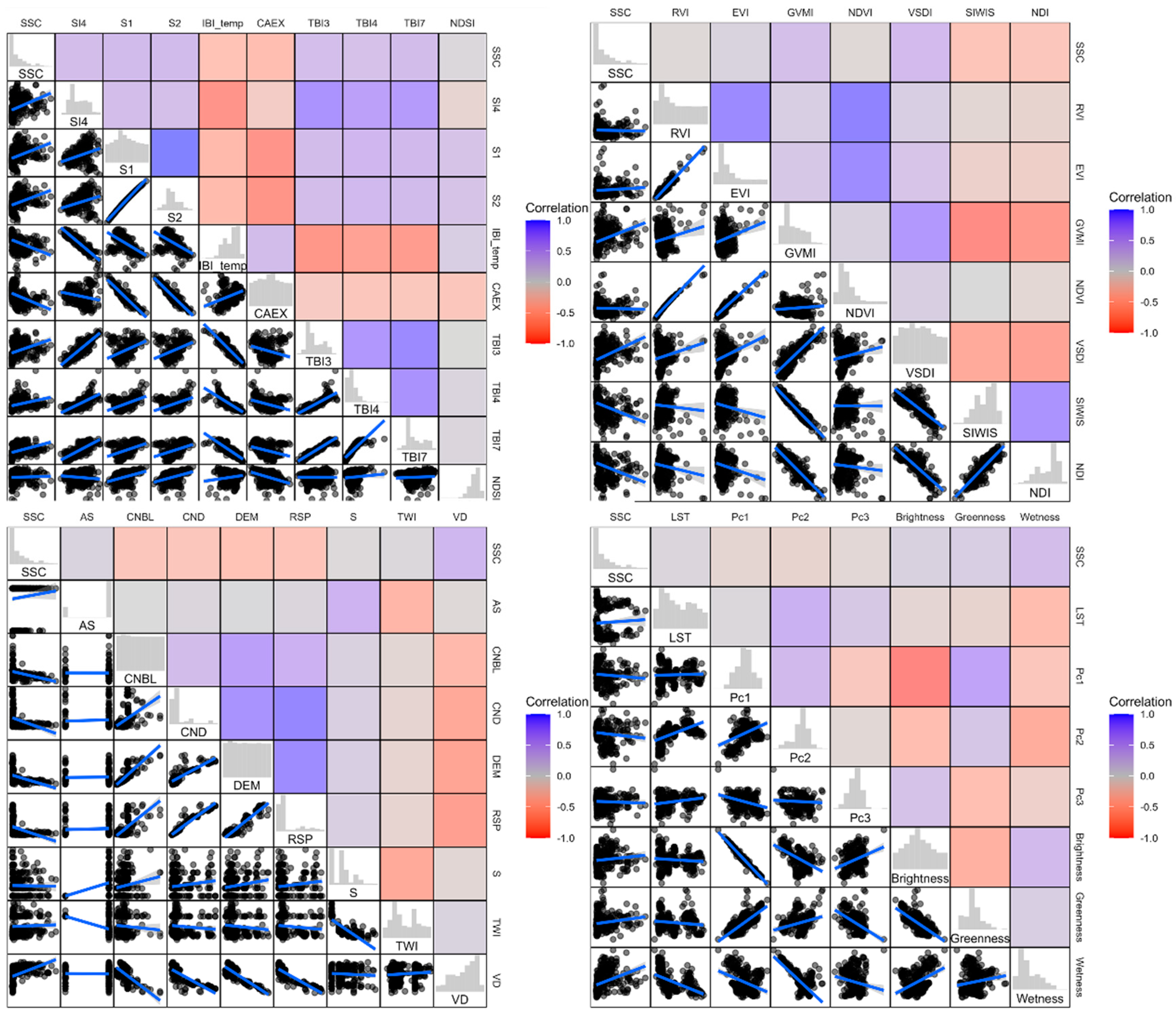 Agronomy 15 00018 g003