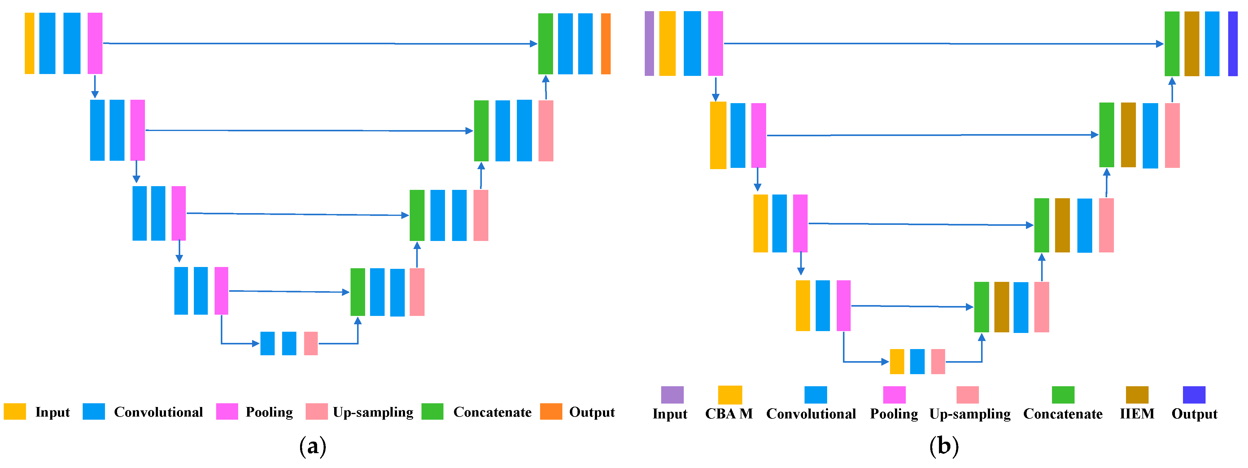 Agronomy 15 00019 g006