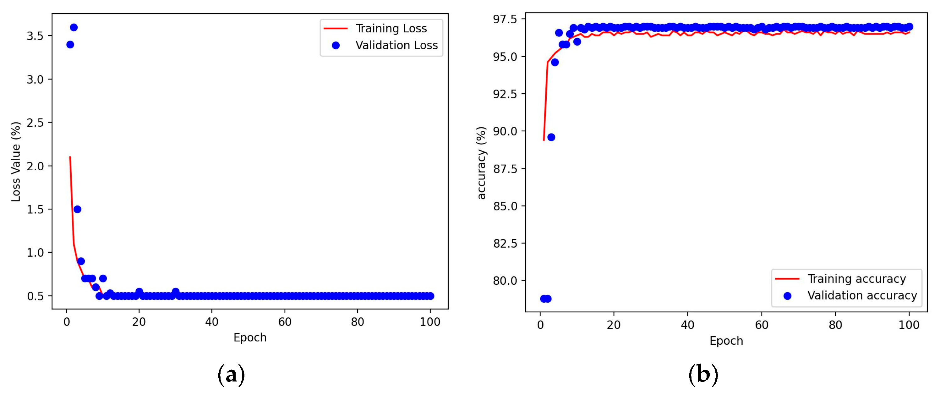 Agronomy 15 00019 g009