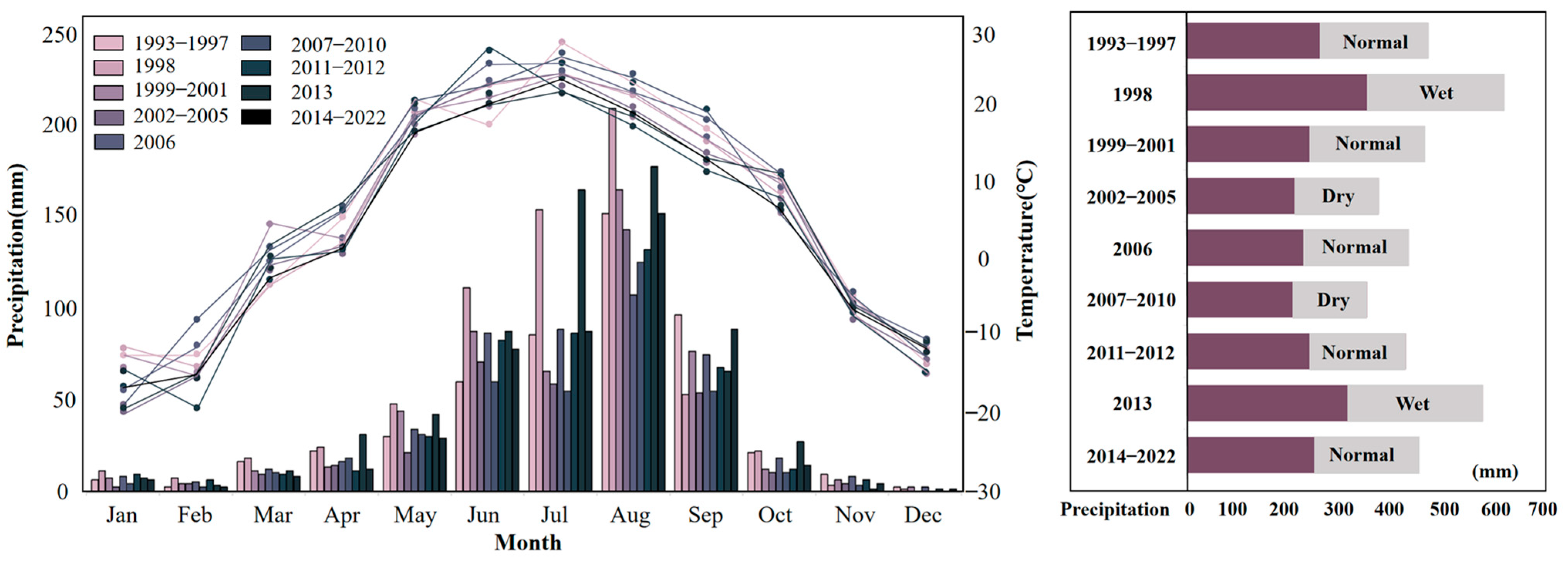 Agronomy 15 00041 g004