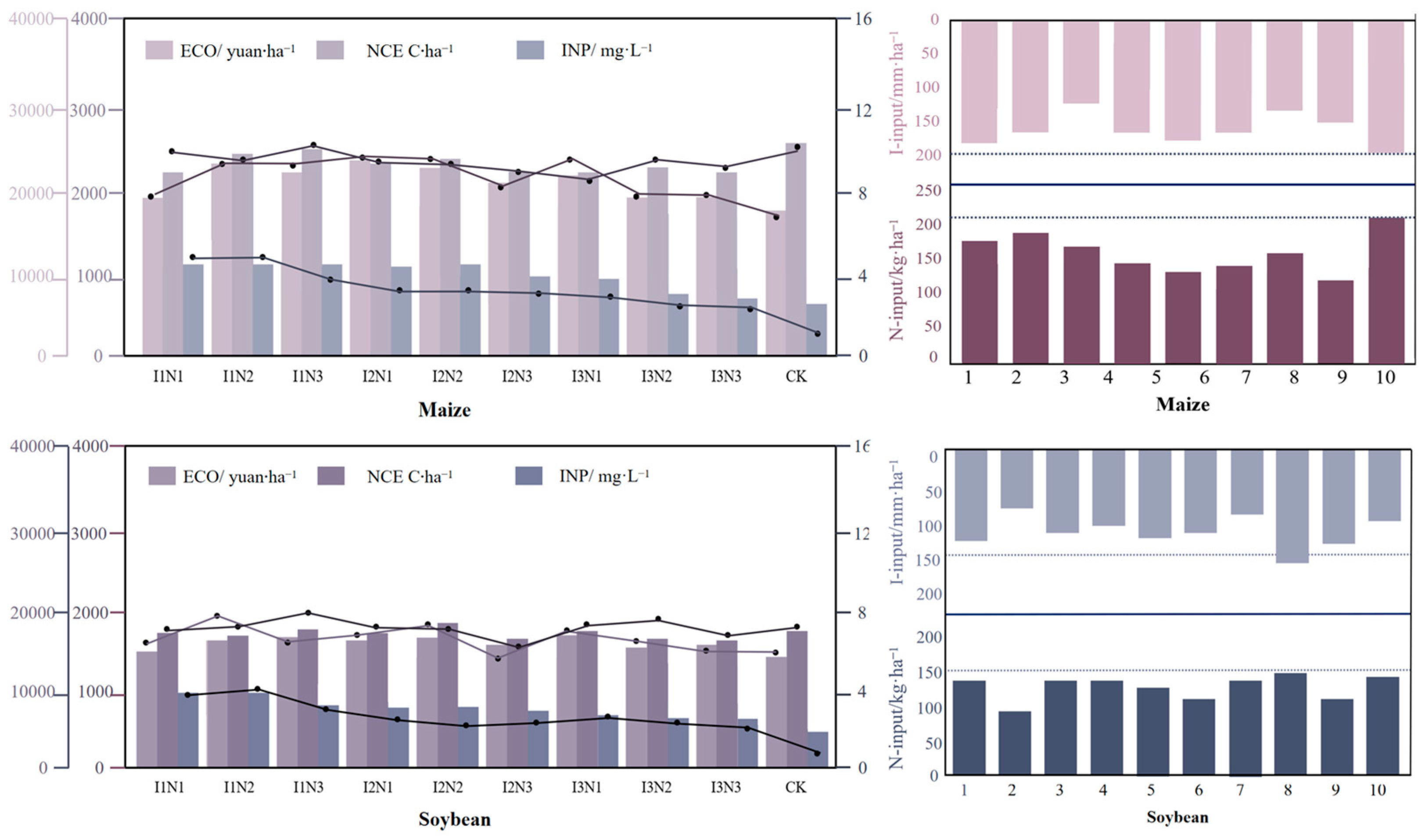 Agronomy 15 00041 g007