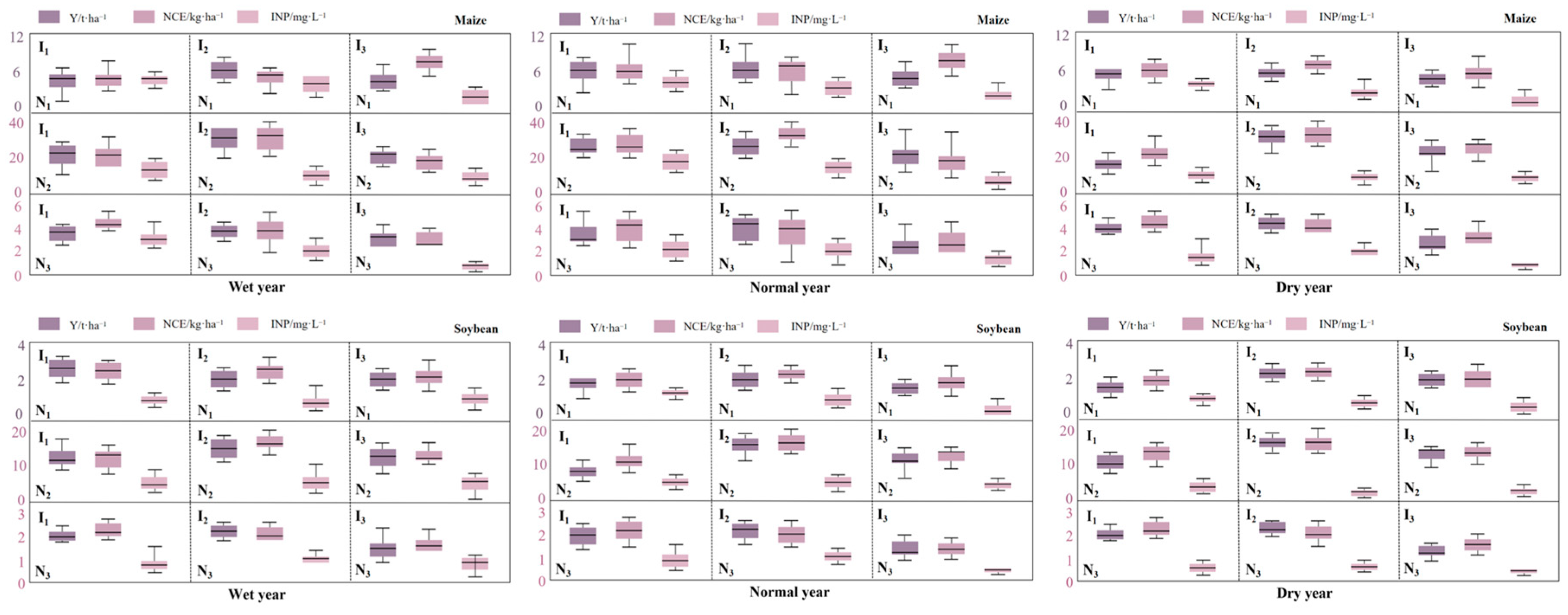 Agronomy 15 00041 g009