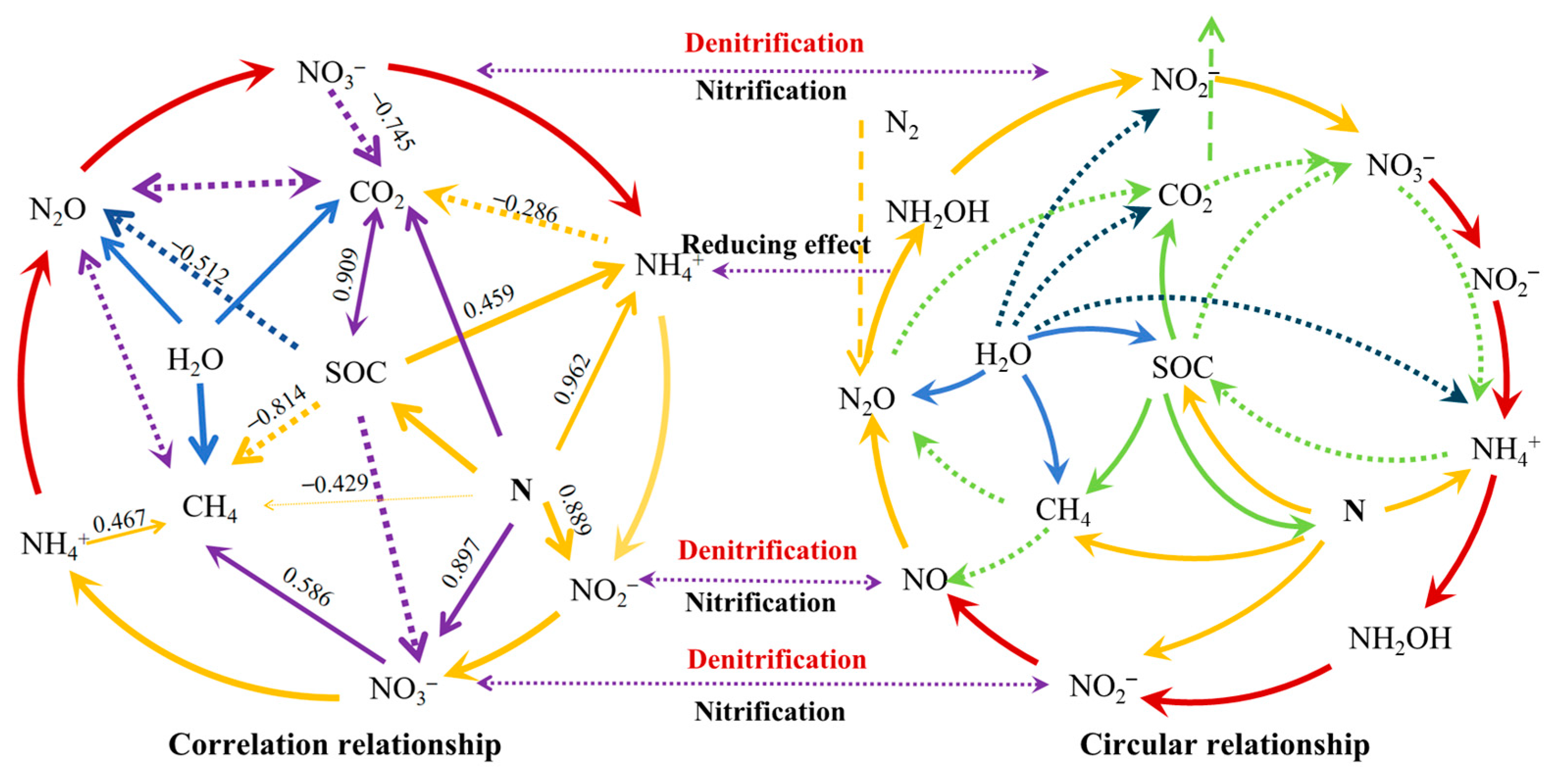 Agronomy 15 00041 g010