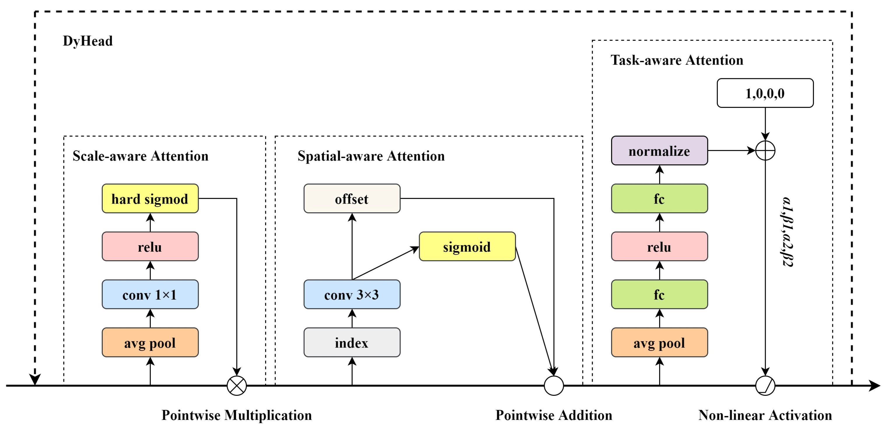 Agronomy 15 00055 g007
