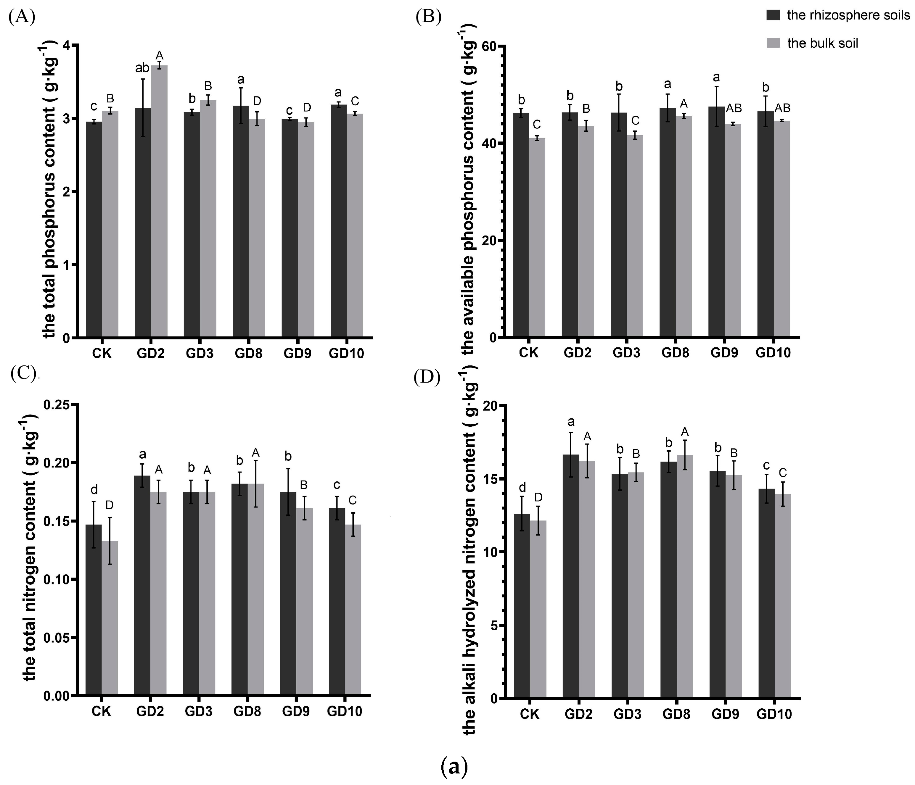 Agronomy 15 00062 g005a