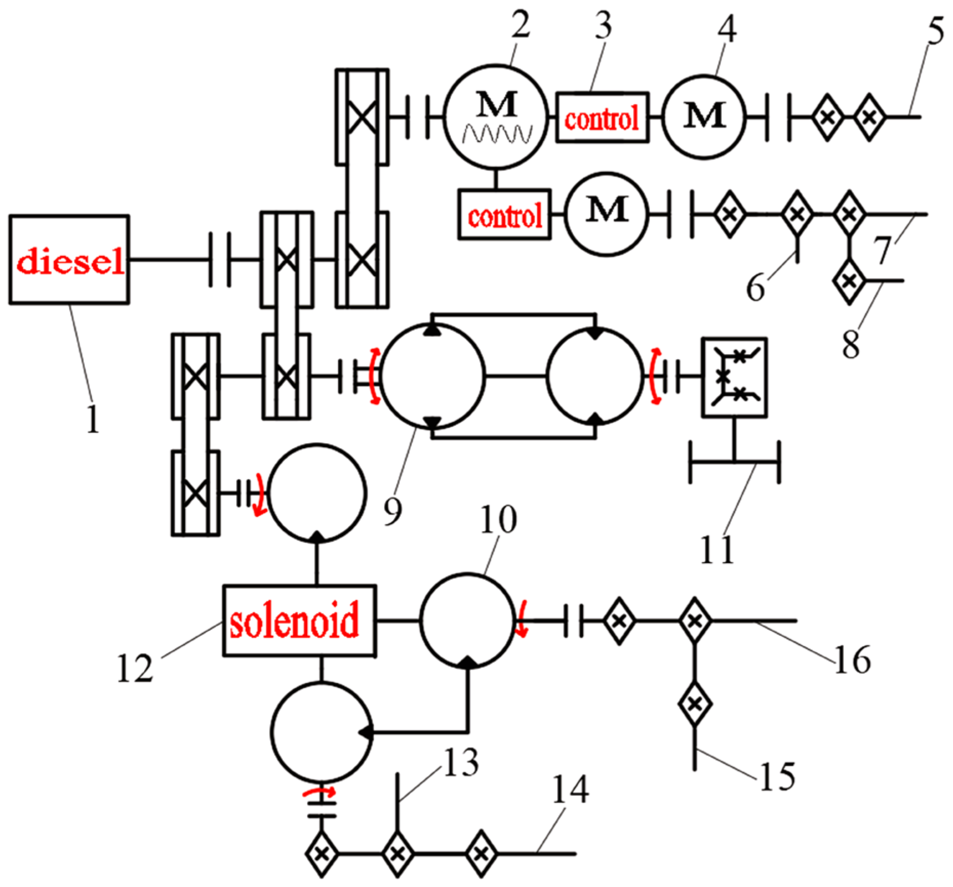 Agronomy 15 00065 g003