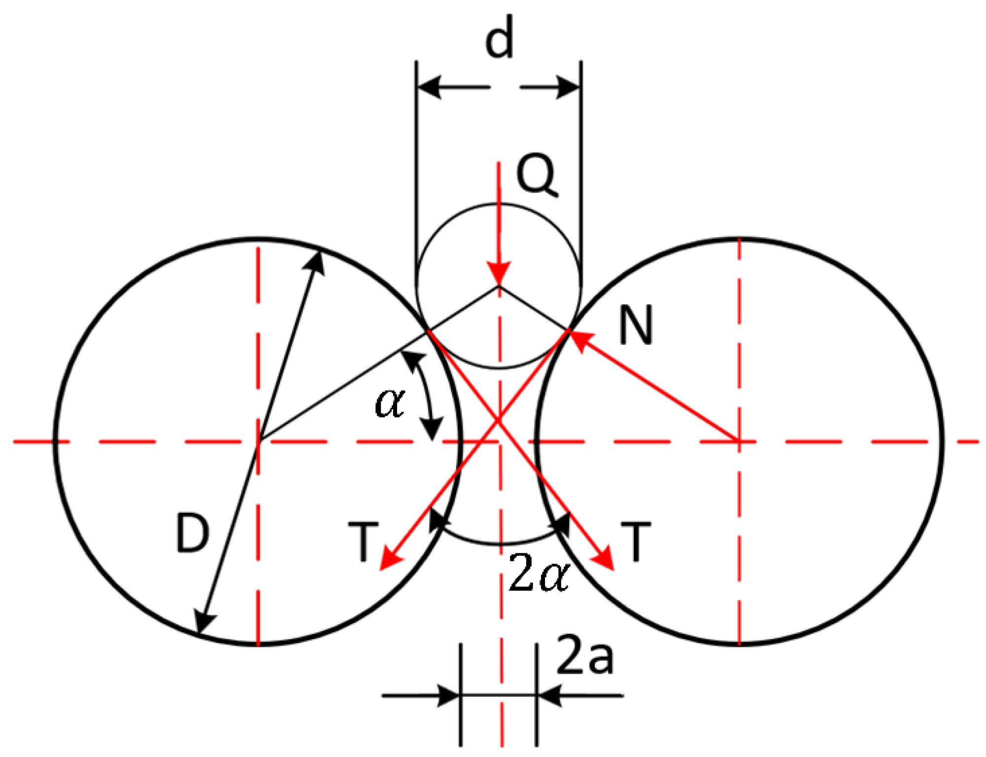 Agronomy 15 00065 g008