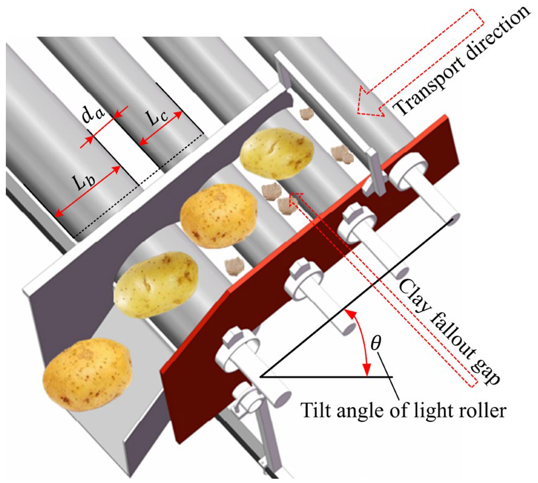 Agronomy 15 00065 g014