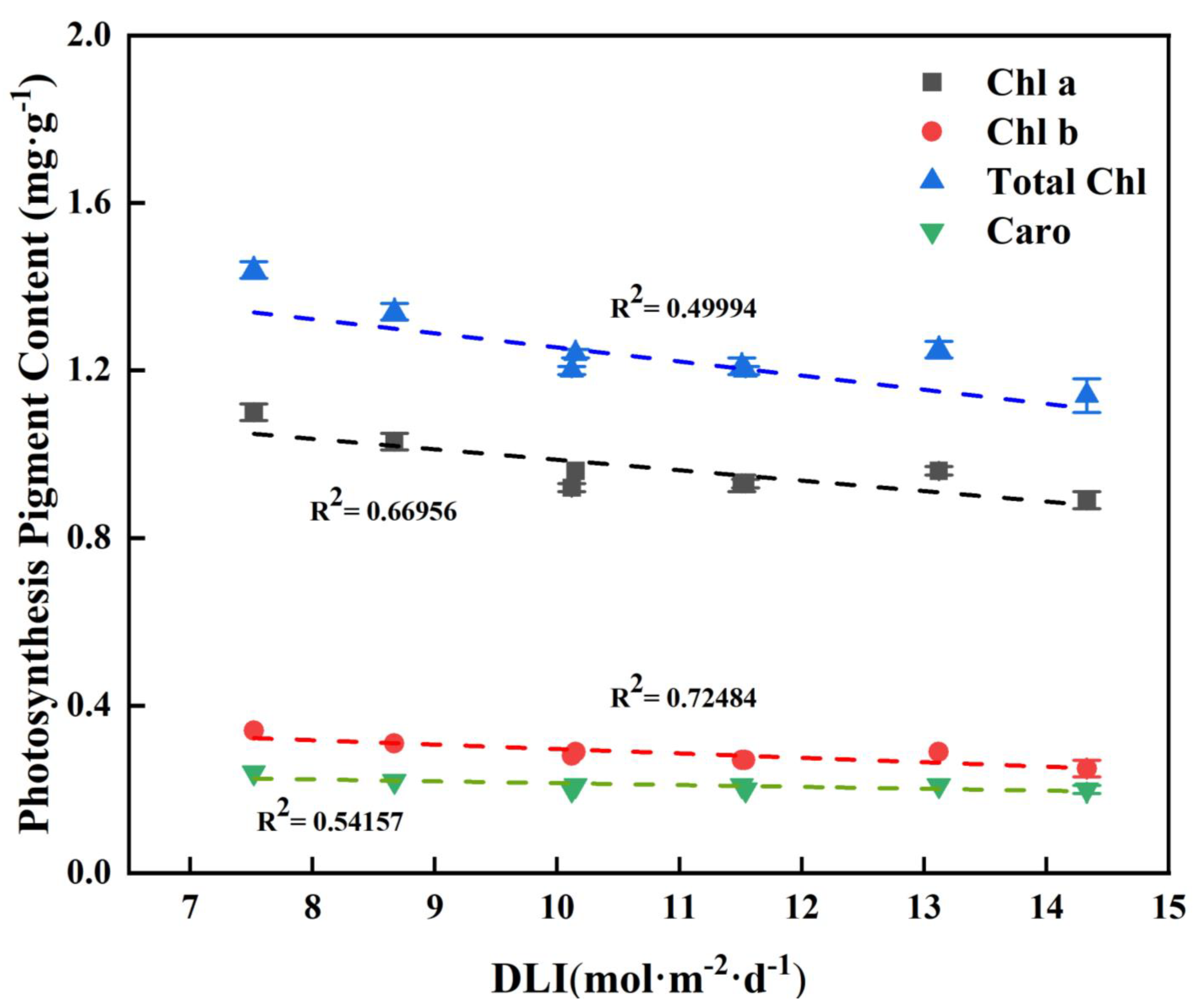 Agronomy 15 00070 g007