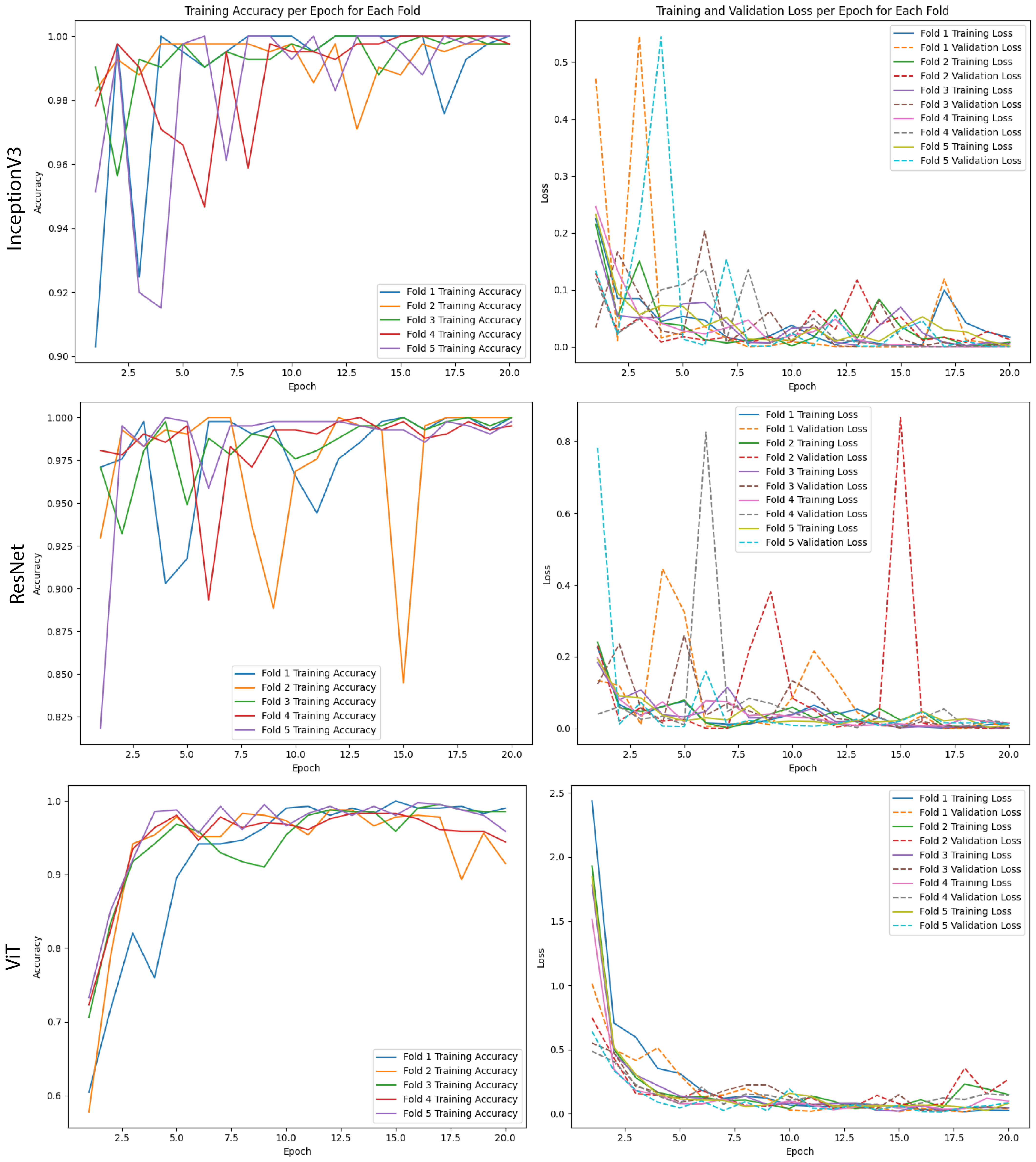 Agronomy 15 00077 g006