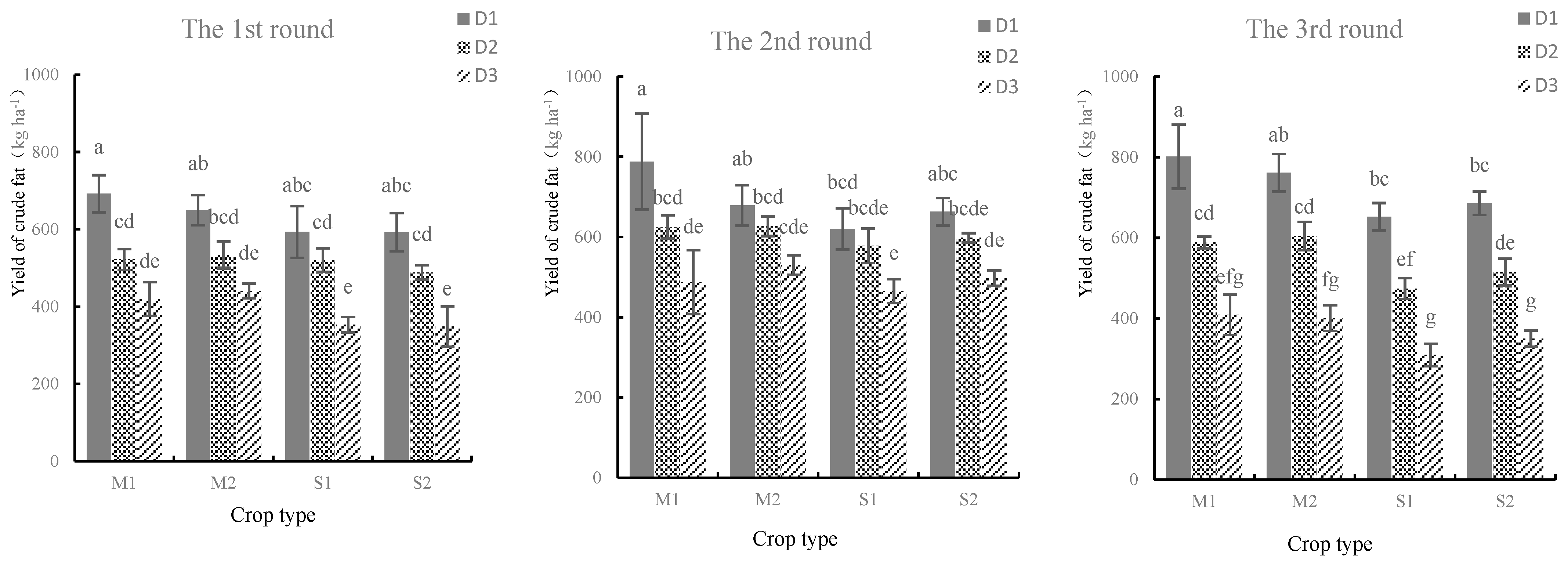 Agronomy 15 00083 g012a