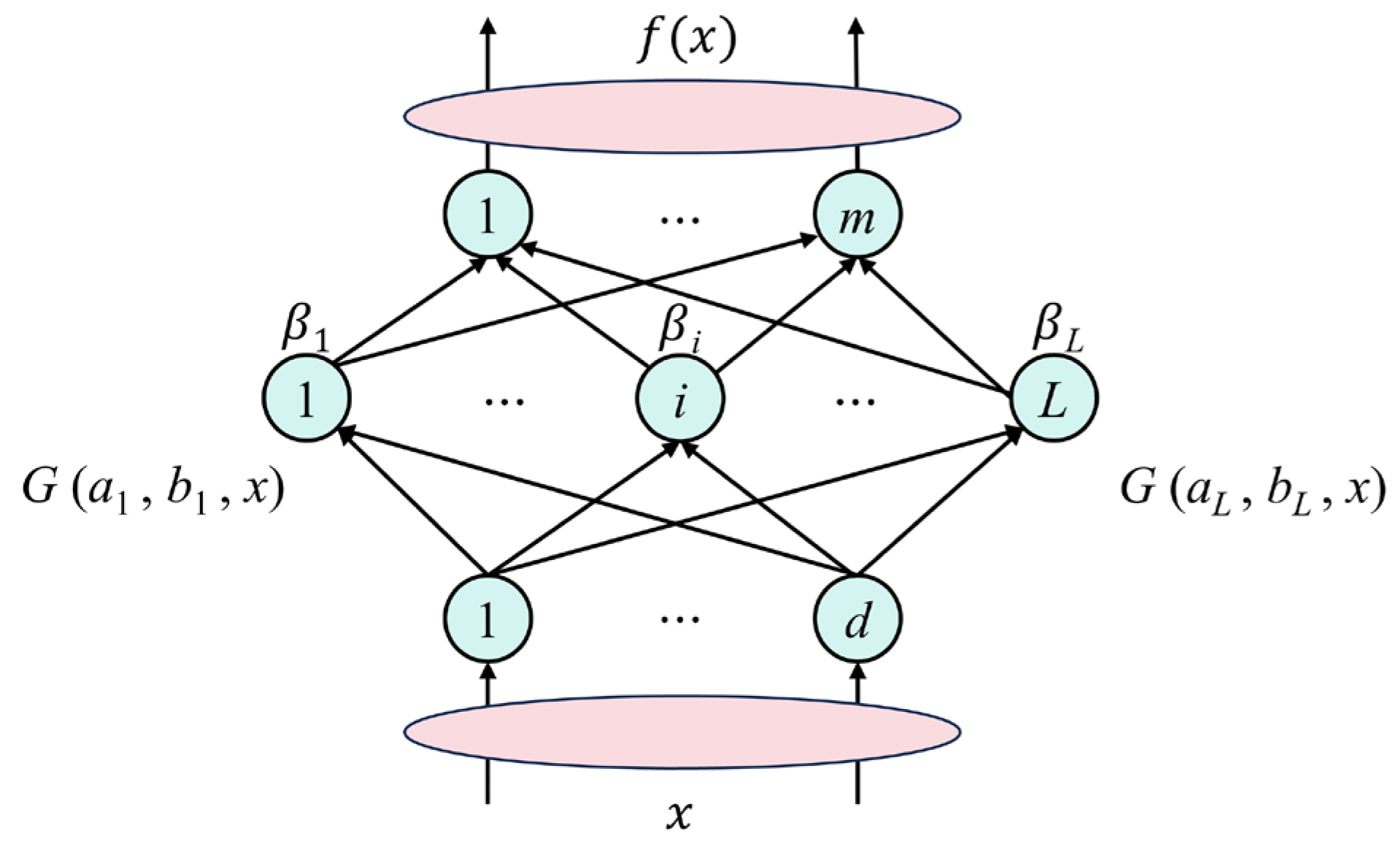 Agronomy 15 00086 g005