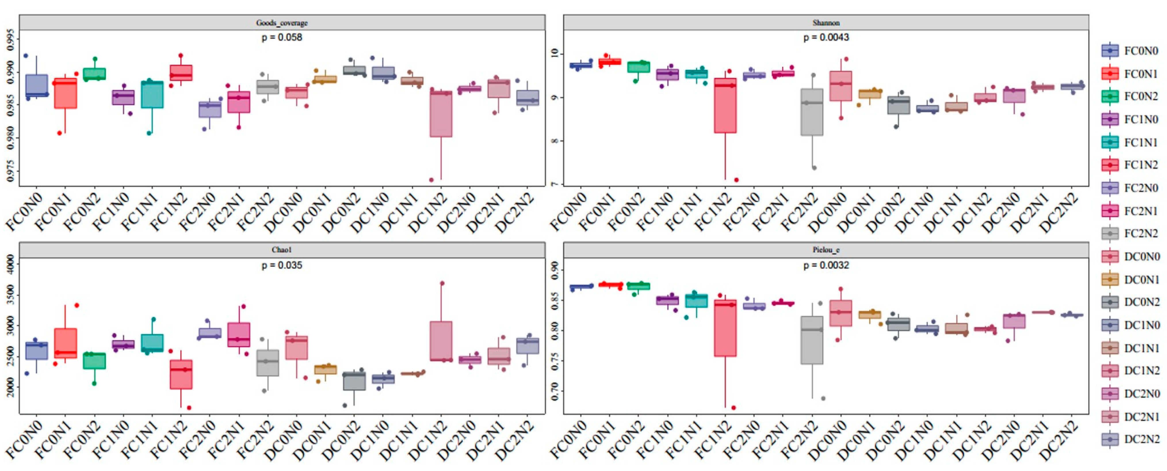 Agronomy 15 00114 g001