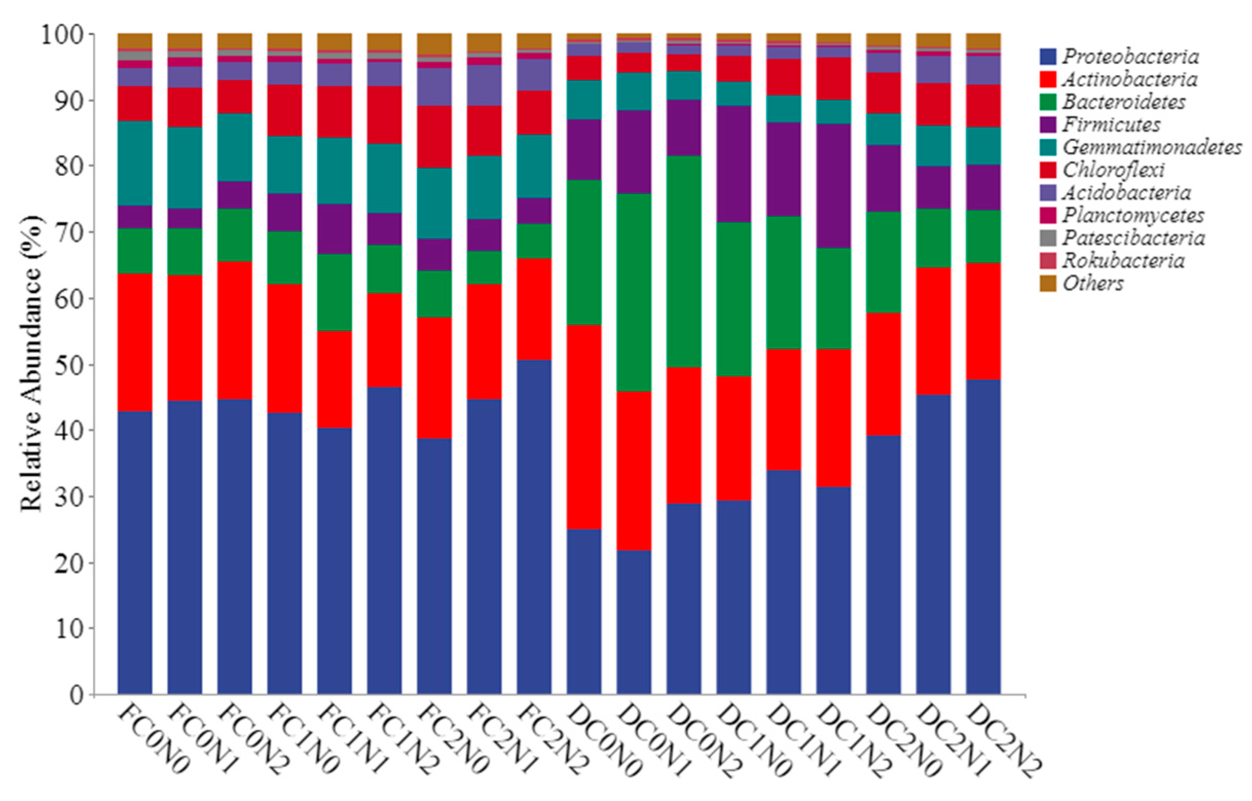 Agronomy 15 00114 g002