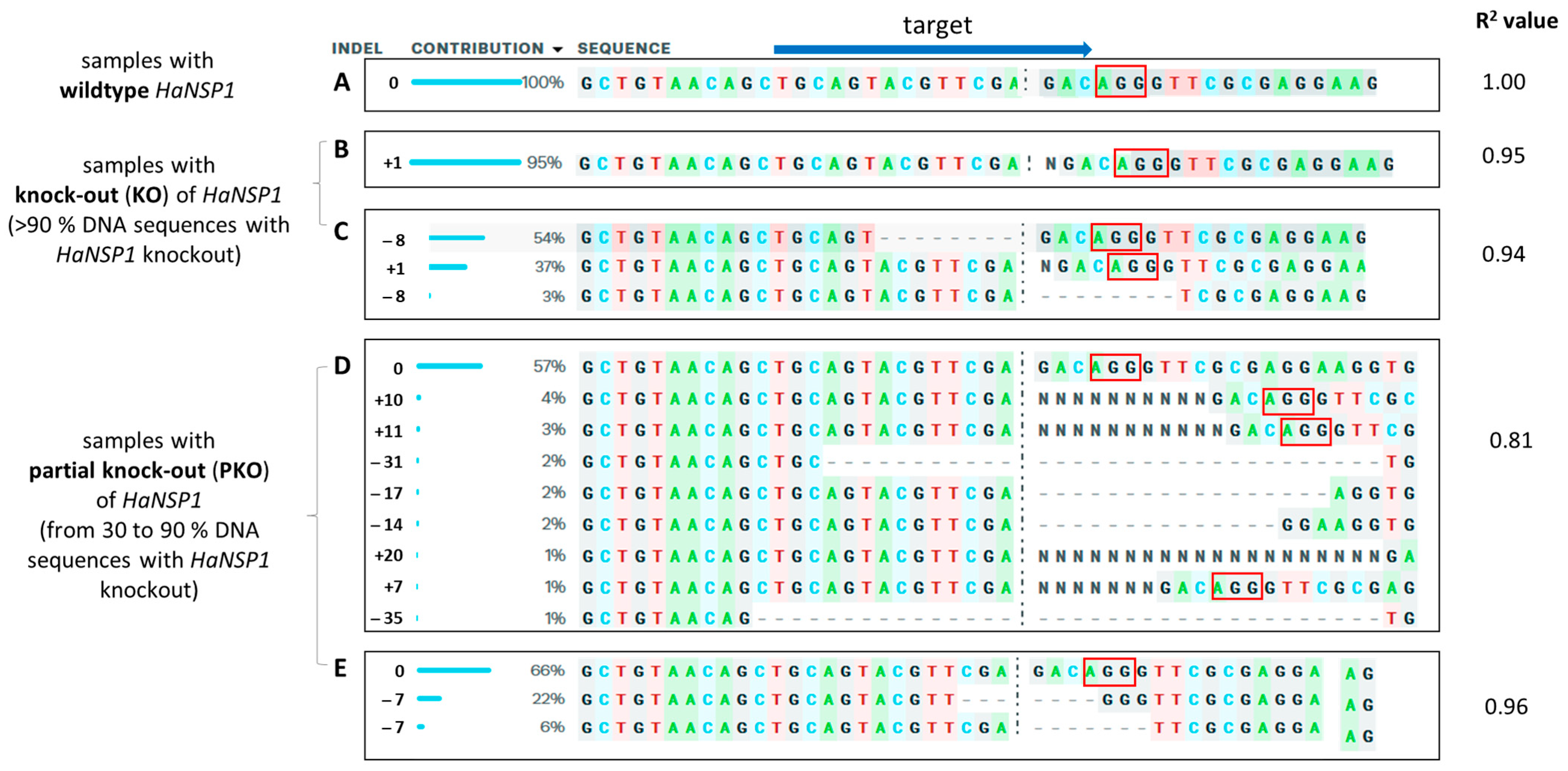 Agronomy 15 00129 g004