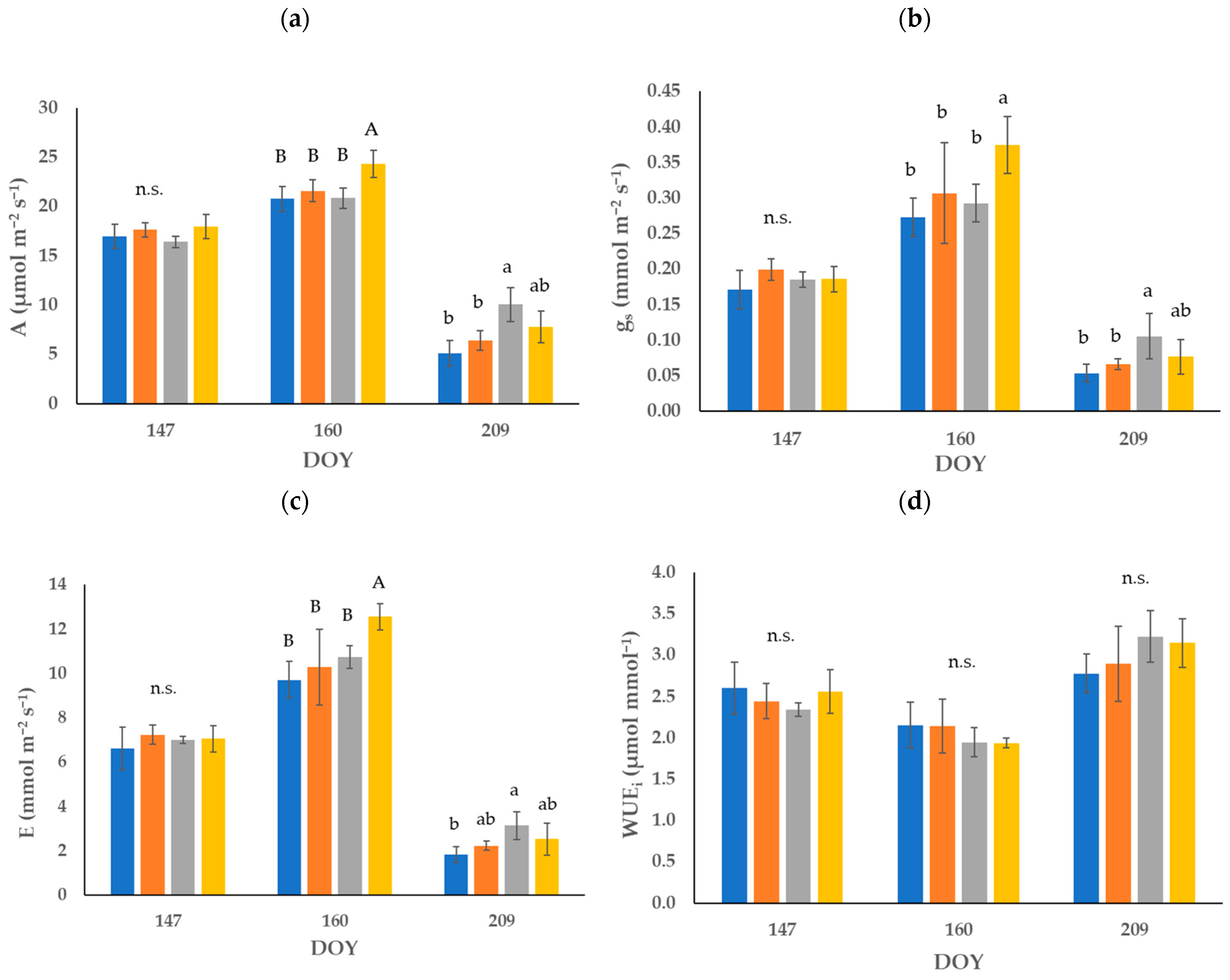Agronomy 15 00135 g002