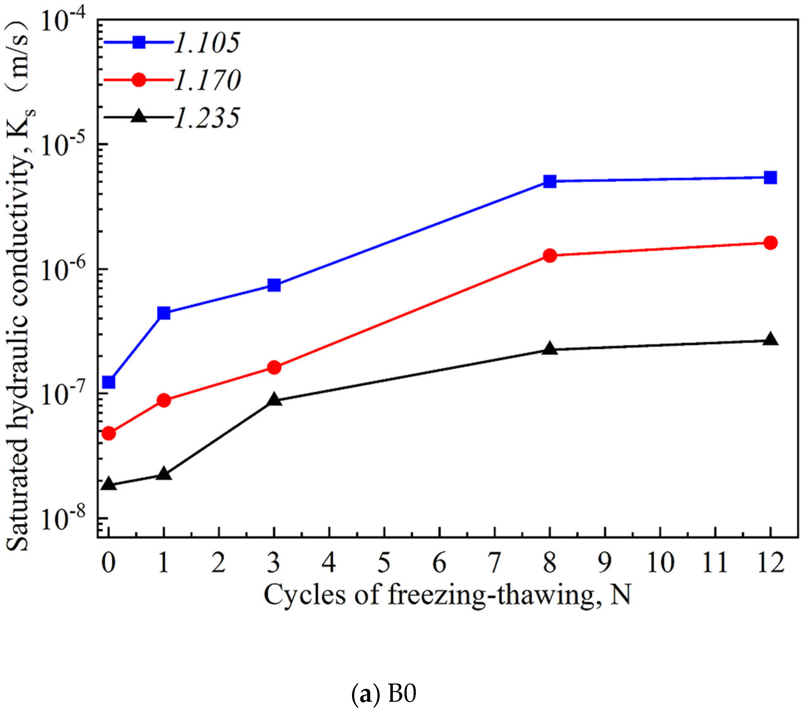 Agronomy 15 00137 g002a