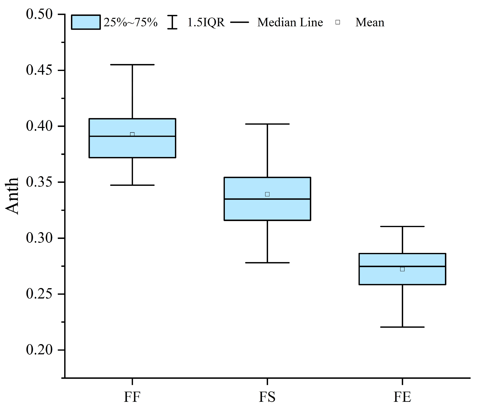 Agronomy 15 00140 g004