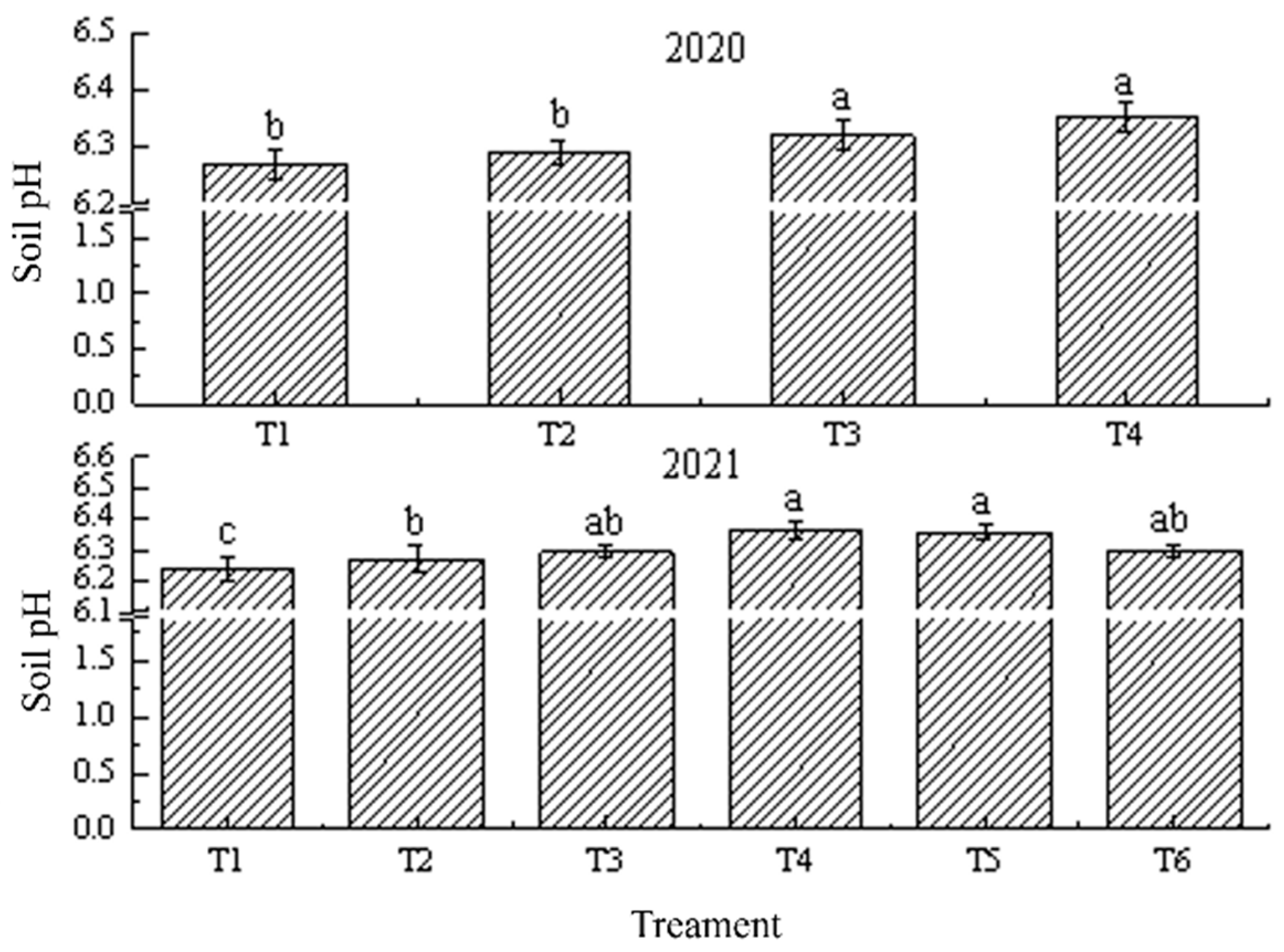 Agronomy 15 00146 g002